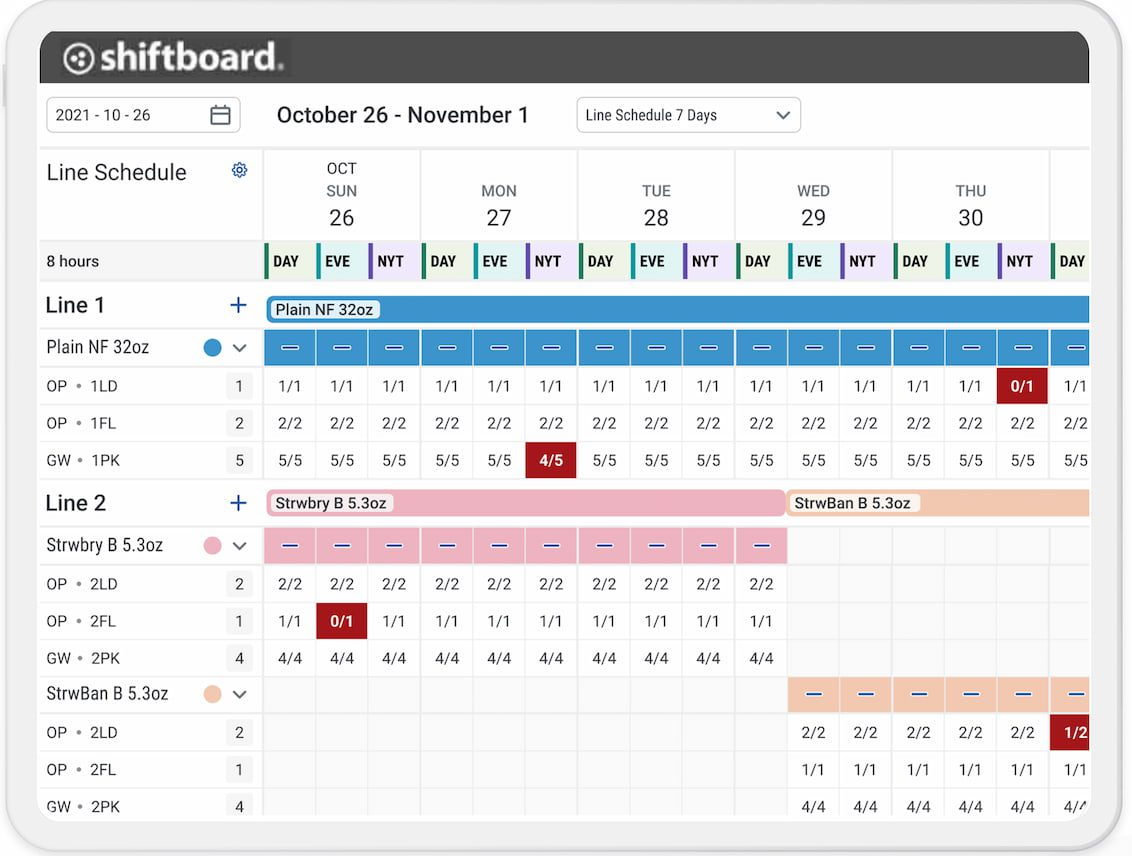 Shiftboard: Enterprise workforce scheduling platform