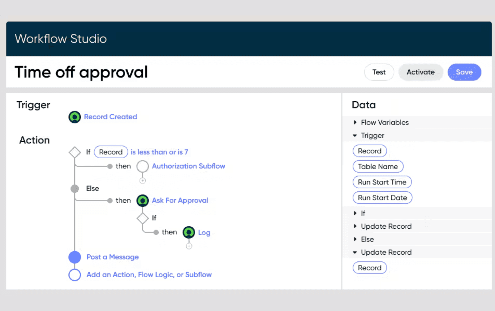 workflow automation with ServiceNow