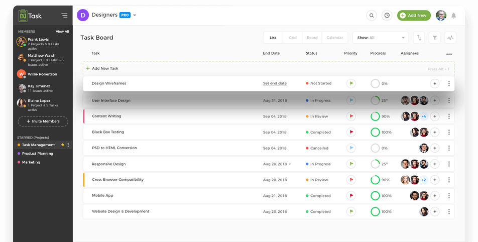 nTask teamwork management