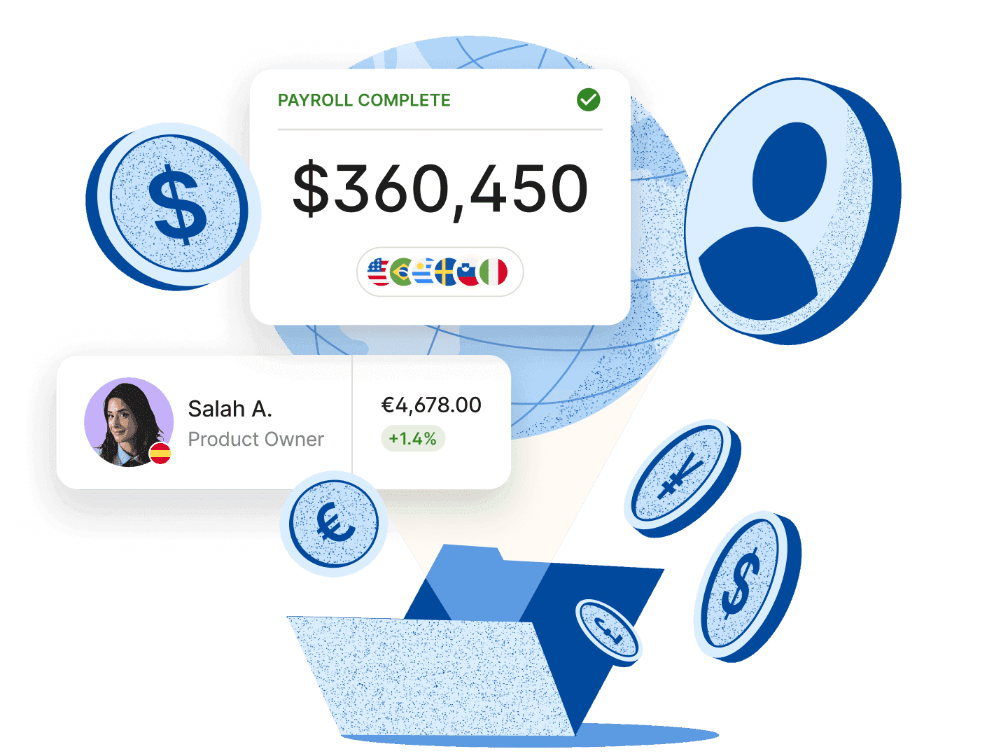 Deel’s global payroll services