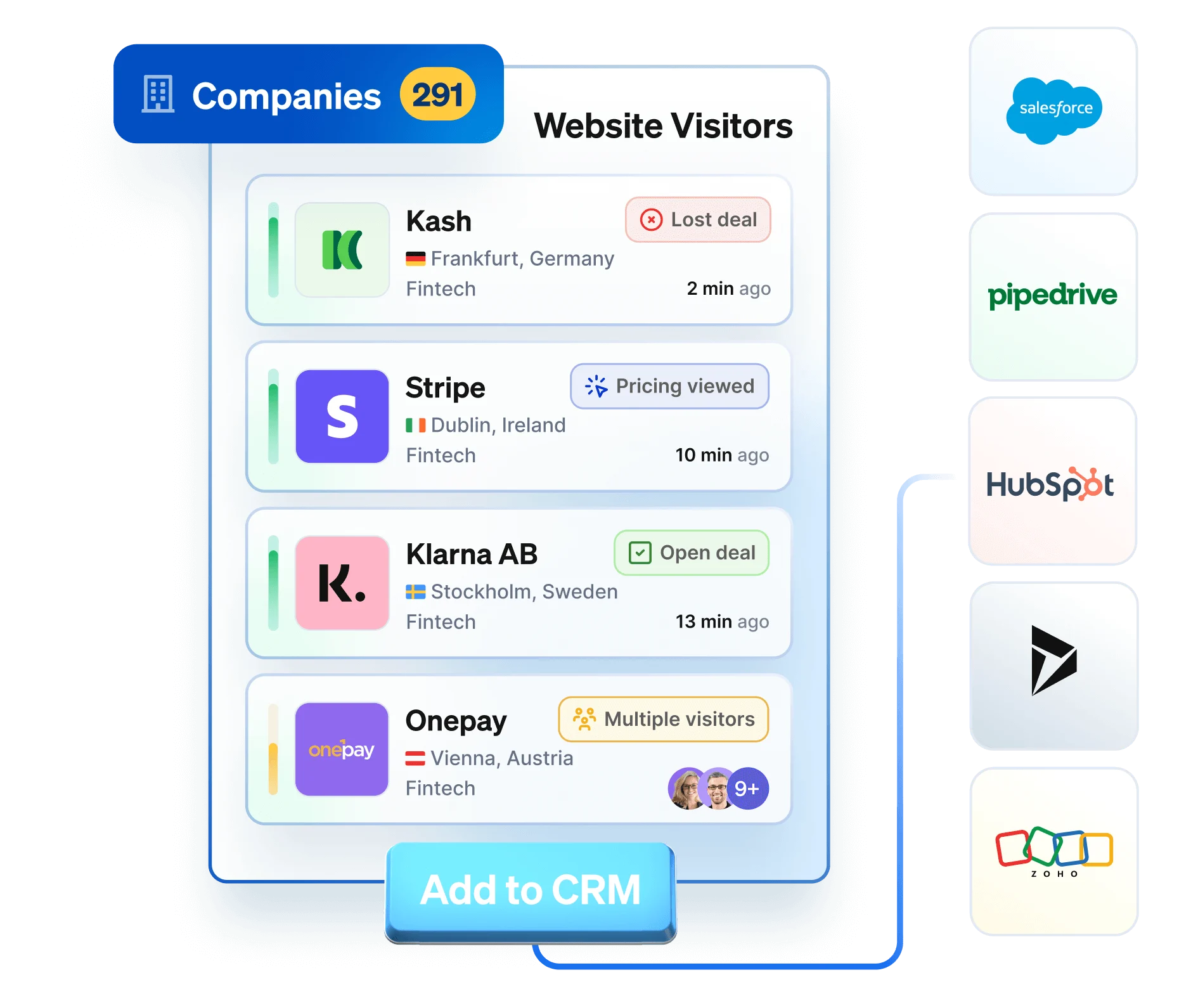 Leadfeeder B2B website visitor tracking software
