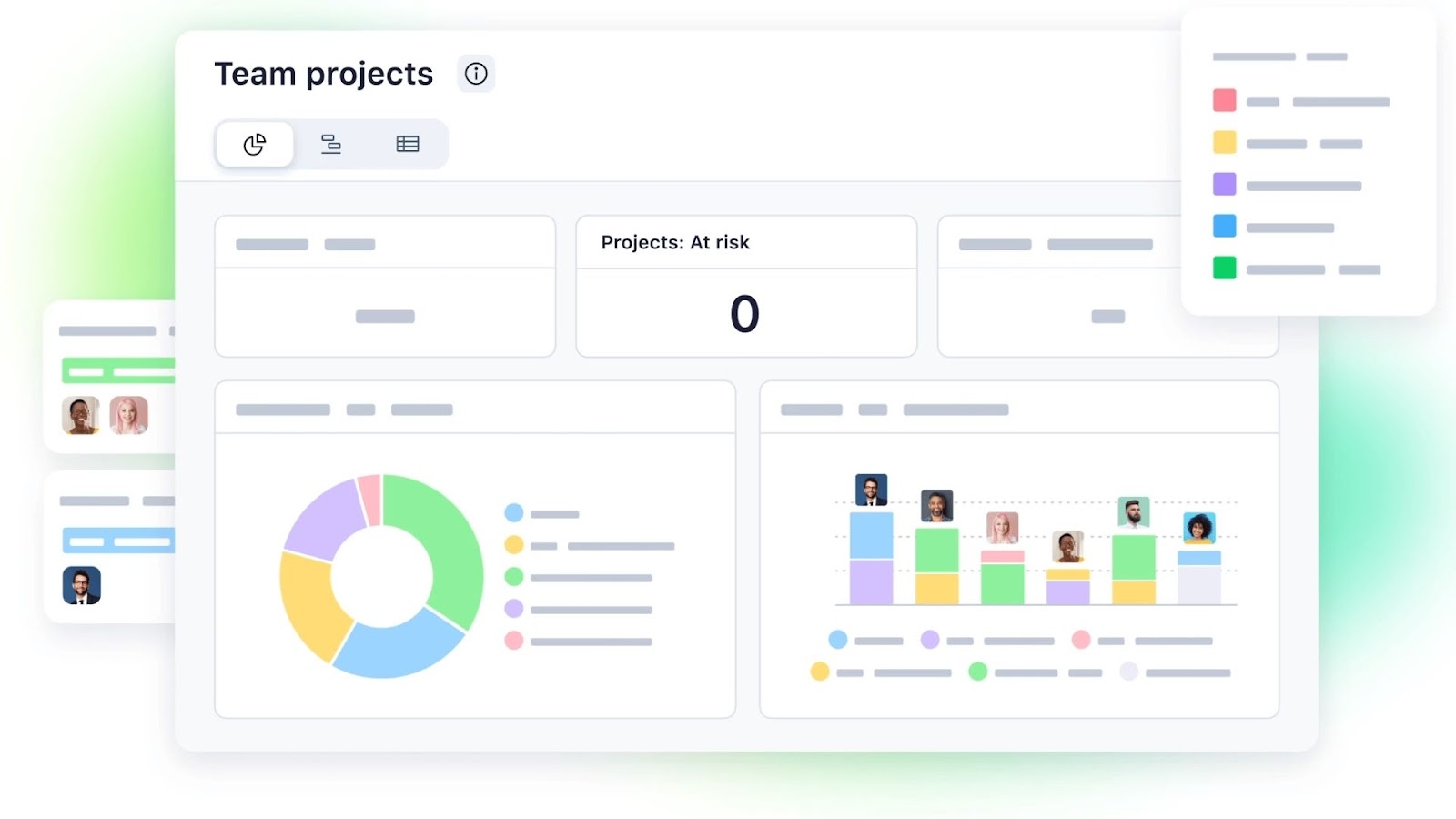 Wrike's powerful dashboard for project visualization