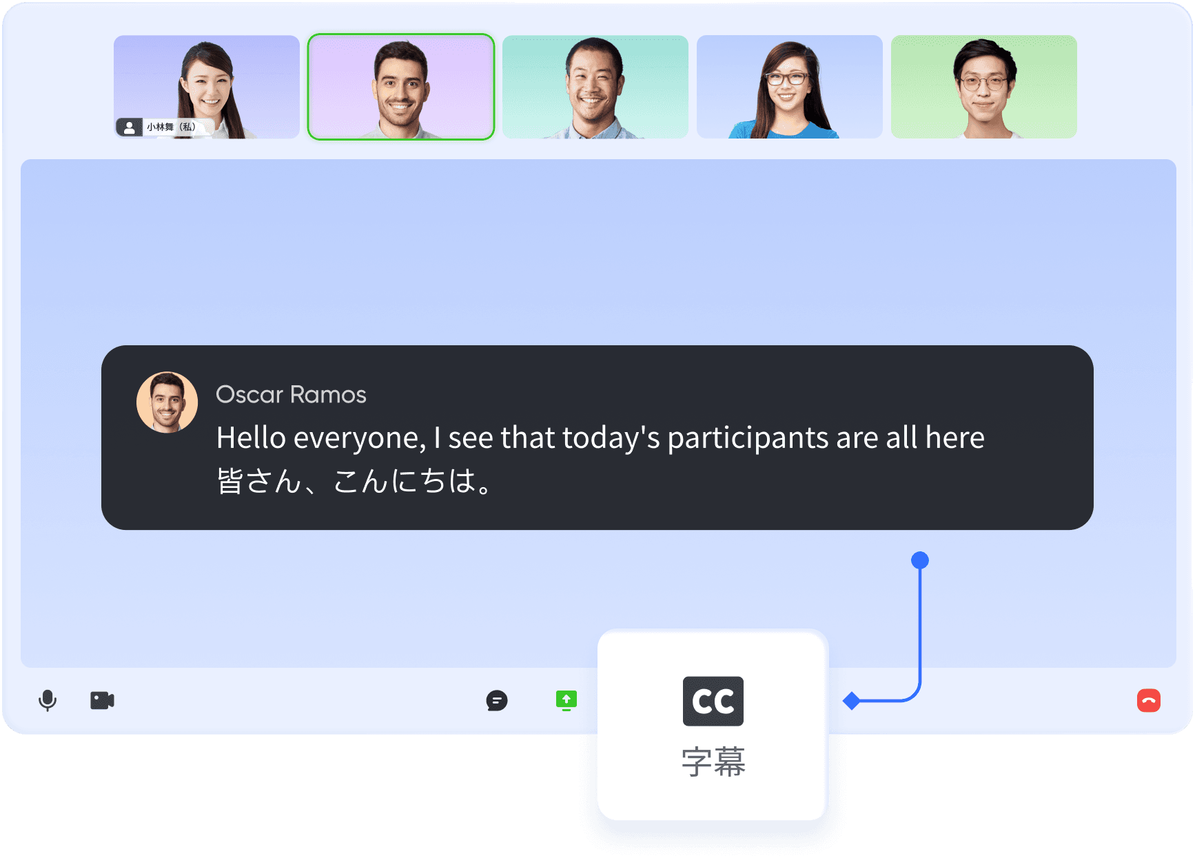 Collaboration in meetings