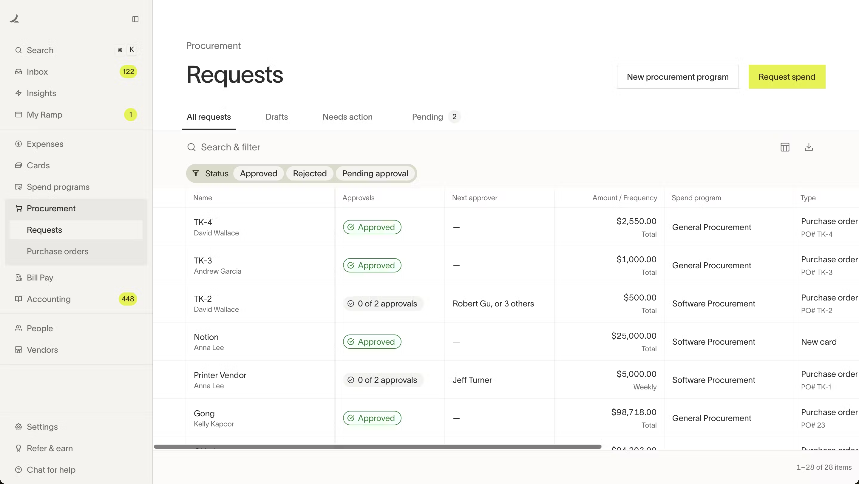 Ramp invoice management solution