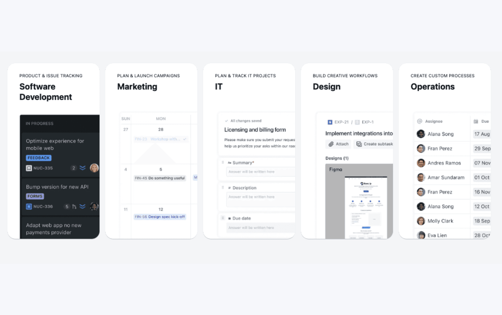 Jira project management workflow cards