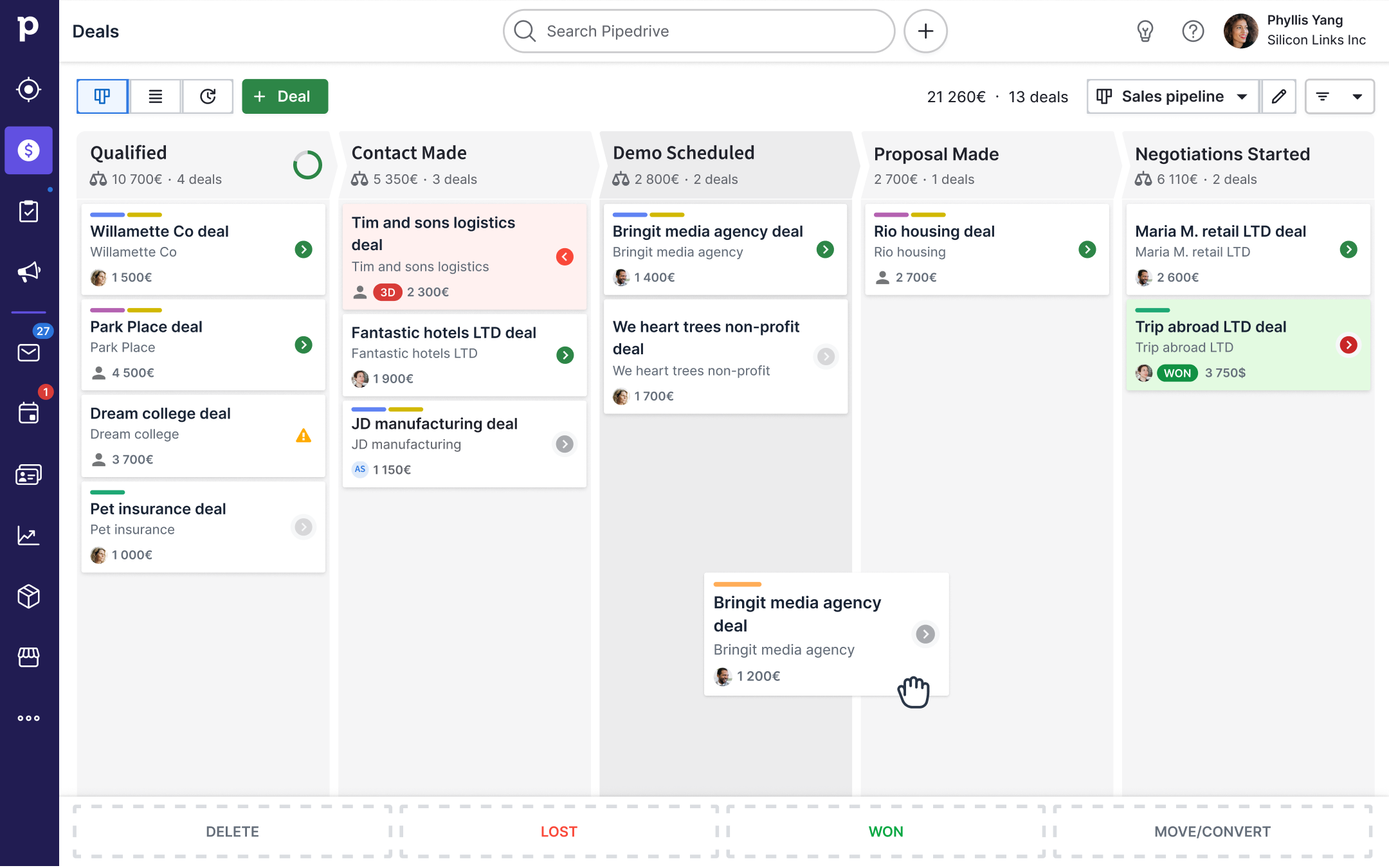 Pipedrive sales CRM dahsboard