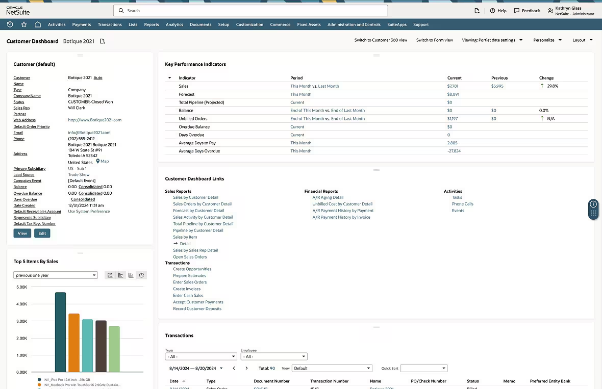 NetSuite CRM and ERP dashboard with automated workflows