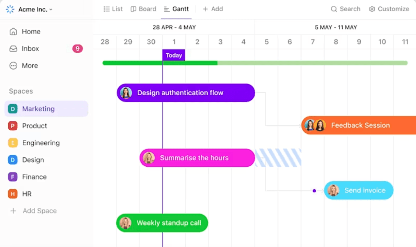 Task management of ClickUp