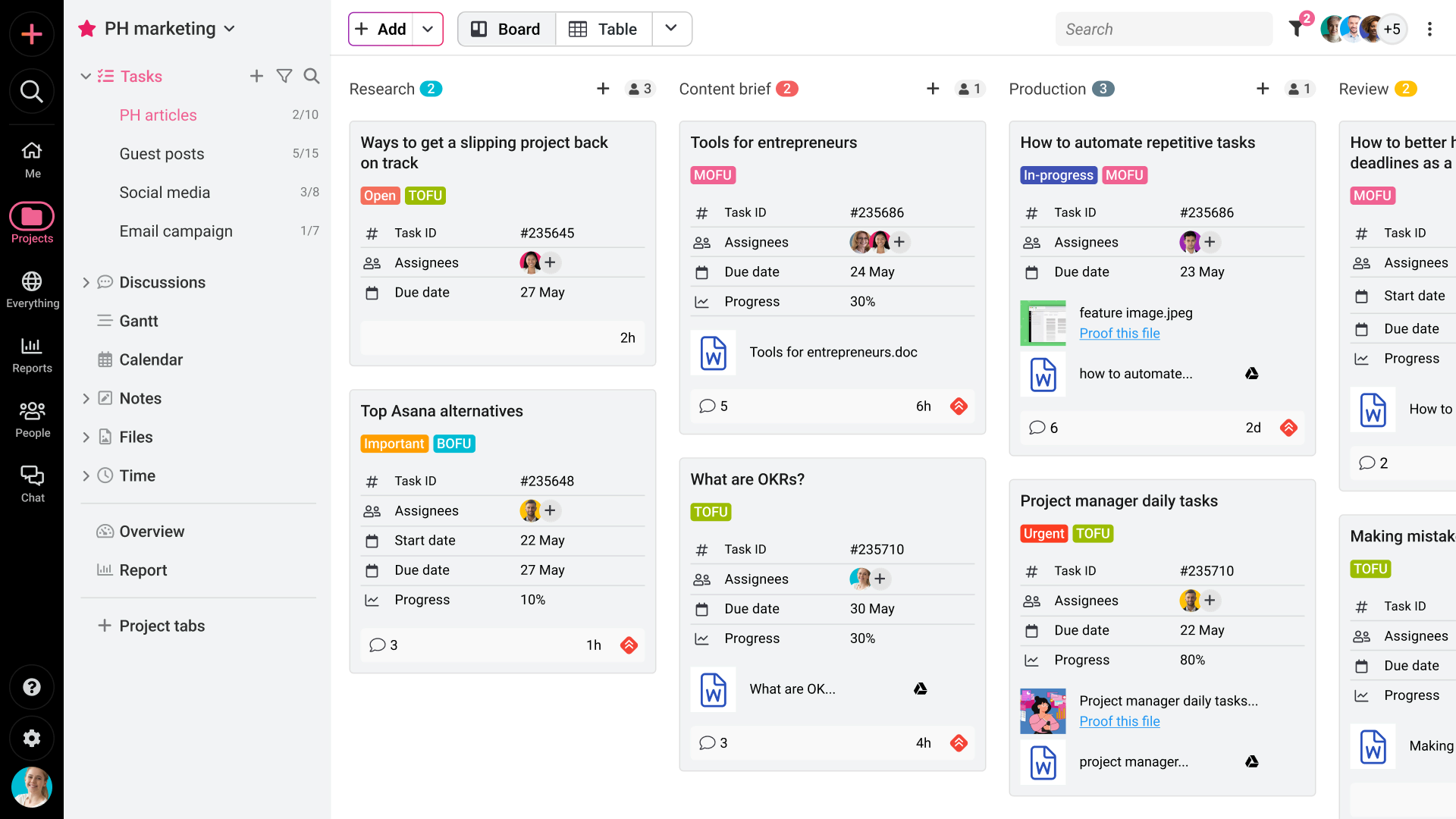 ProofHub all-in-one project management