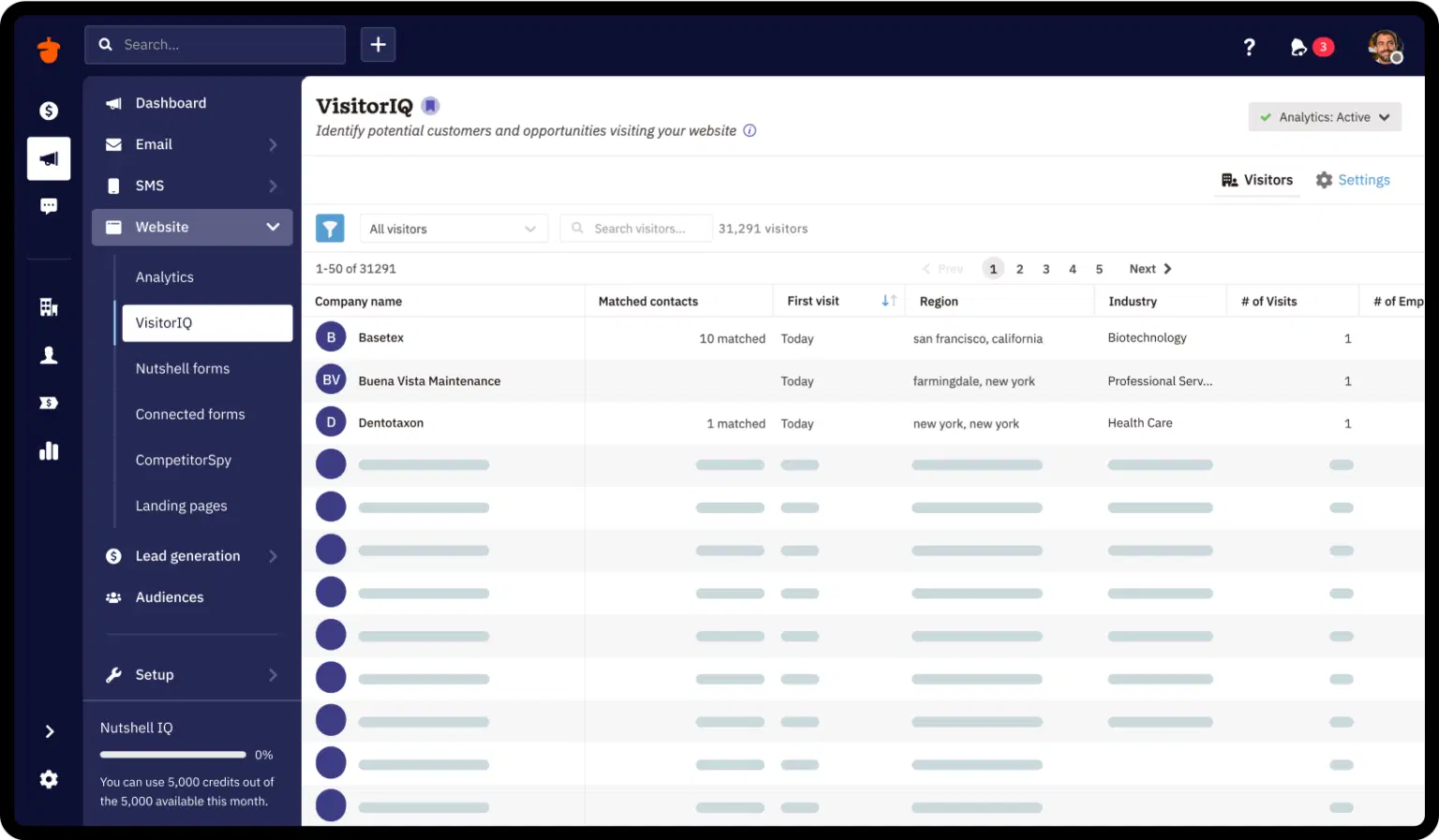 Nutshell CRM