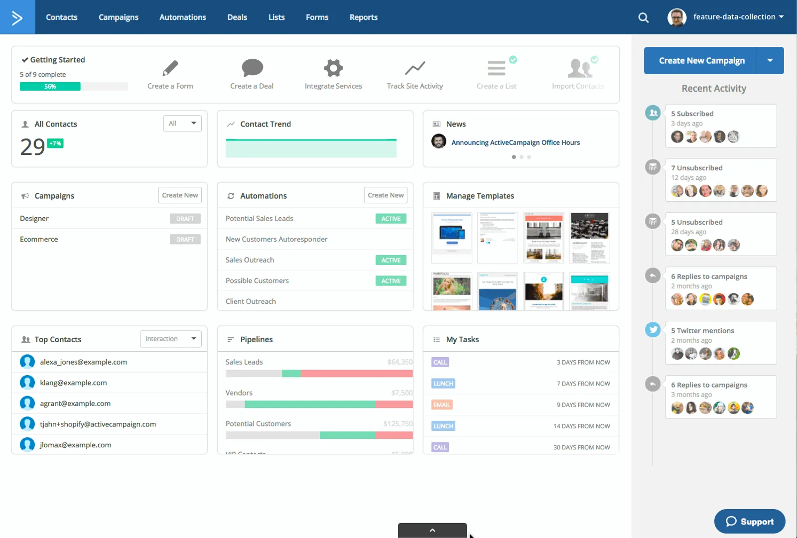 ActiveCampaign customer database