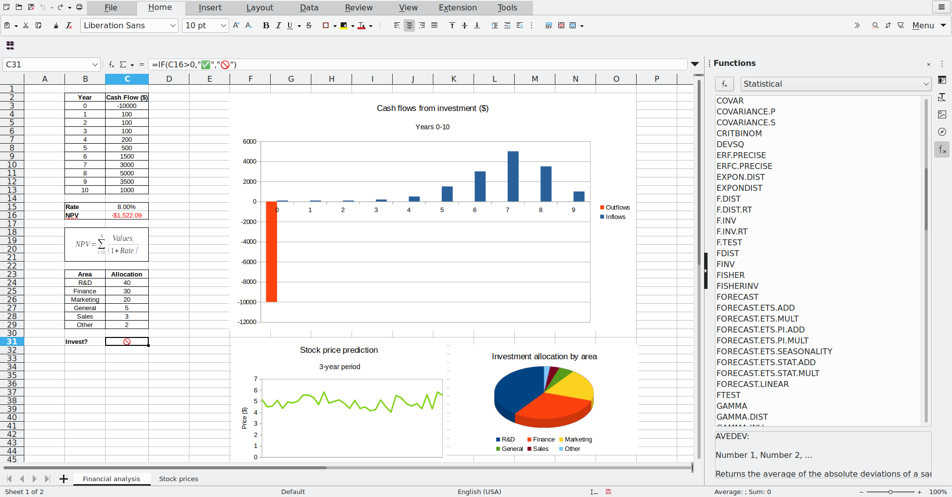 LibreOffice Timeline