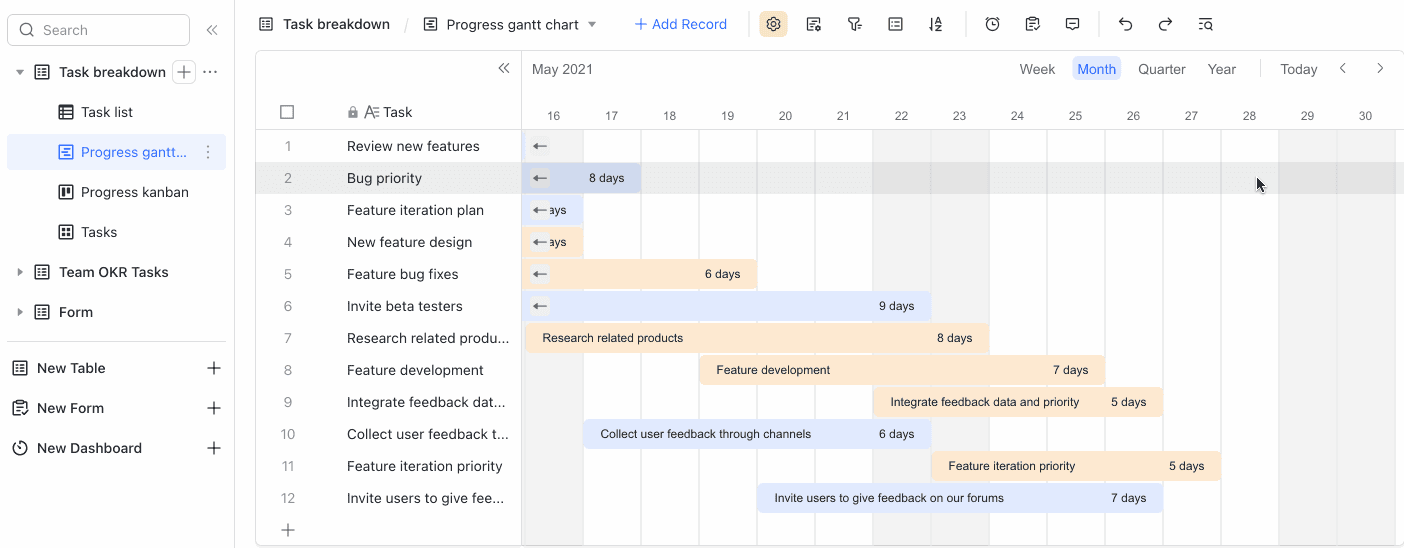 Gantt chart veiw in base
