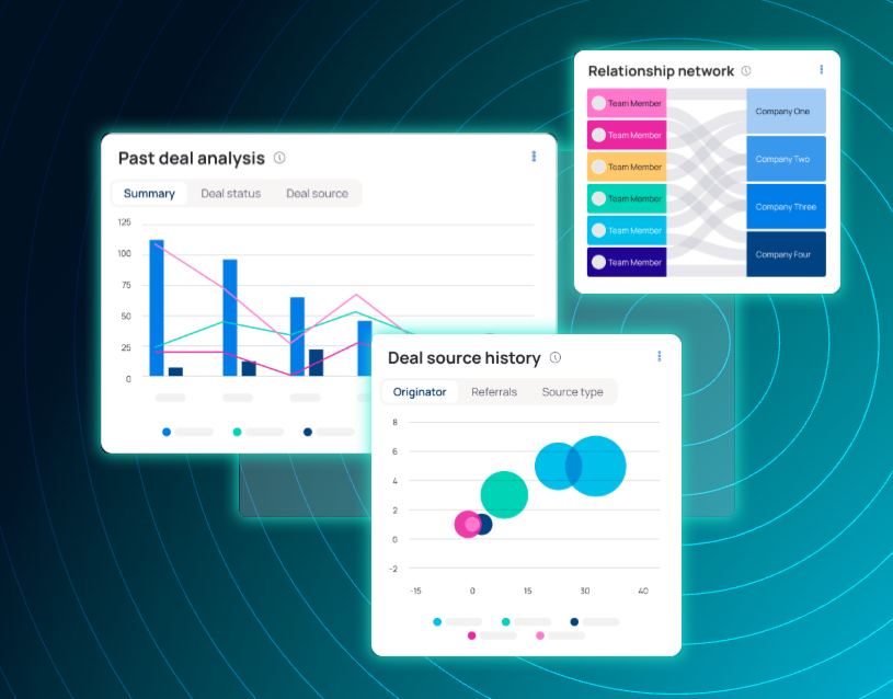 DealCloud supports asset management CRM
