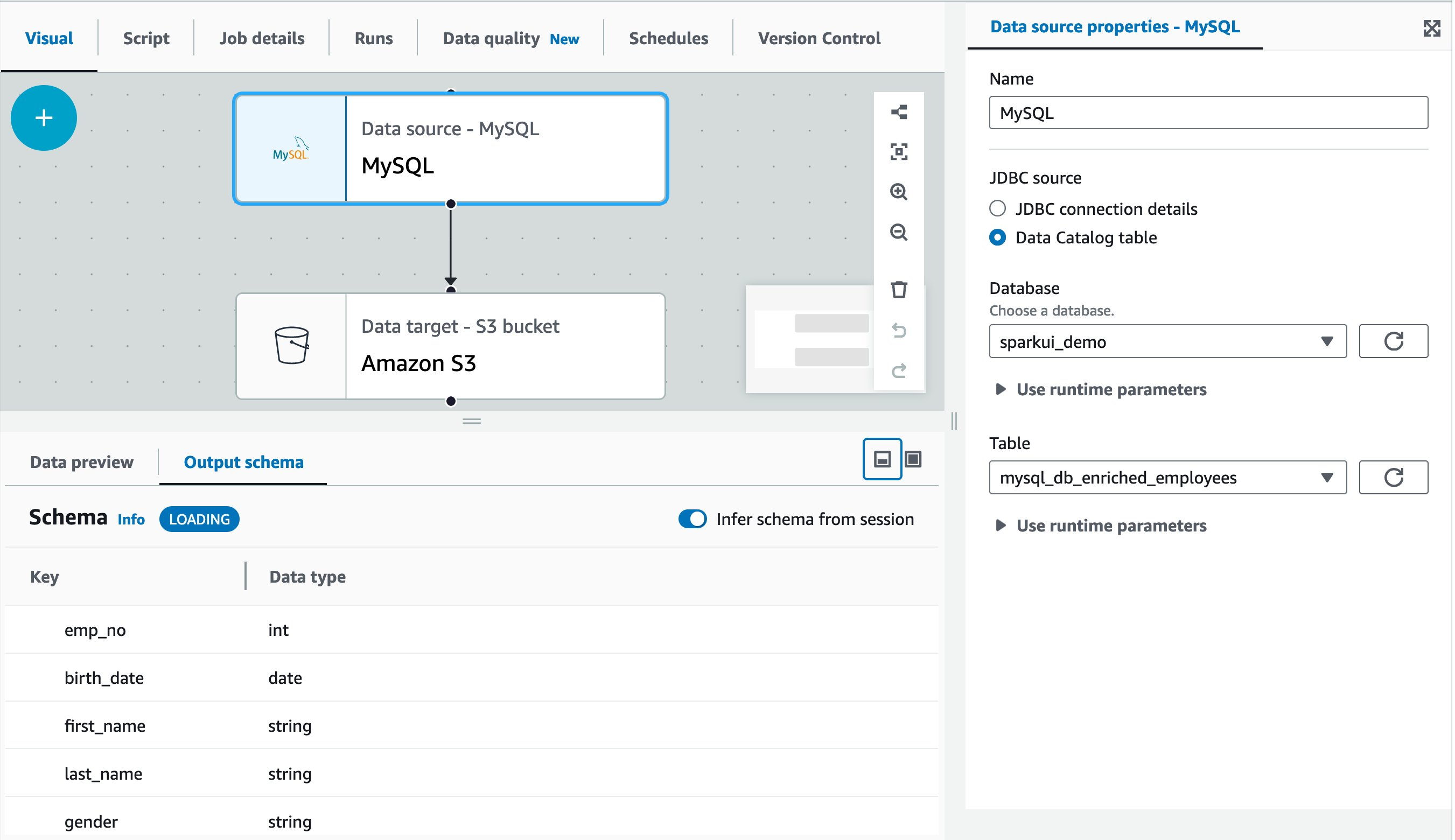 AWS Glue: Best for managed ETL and AWS data pipelines