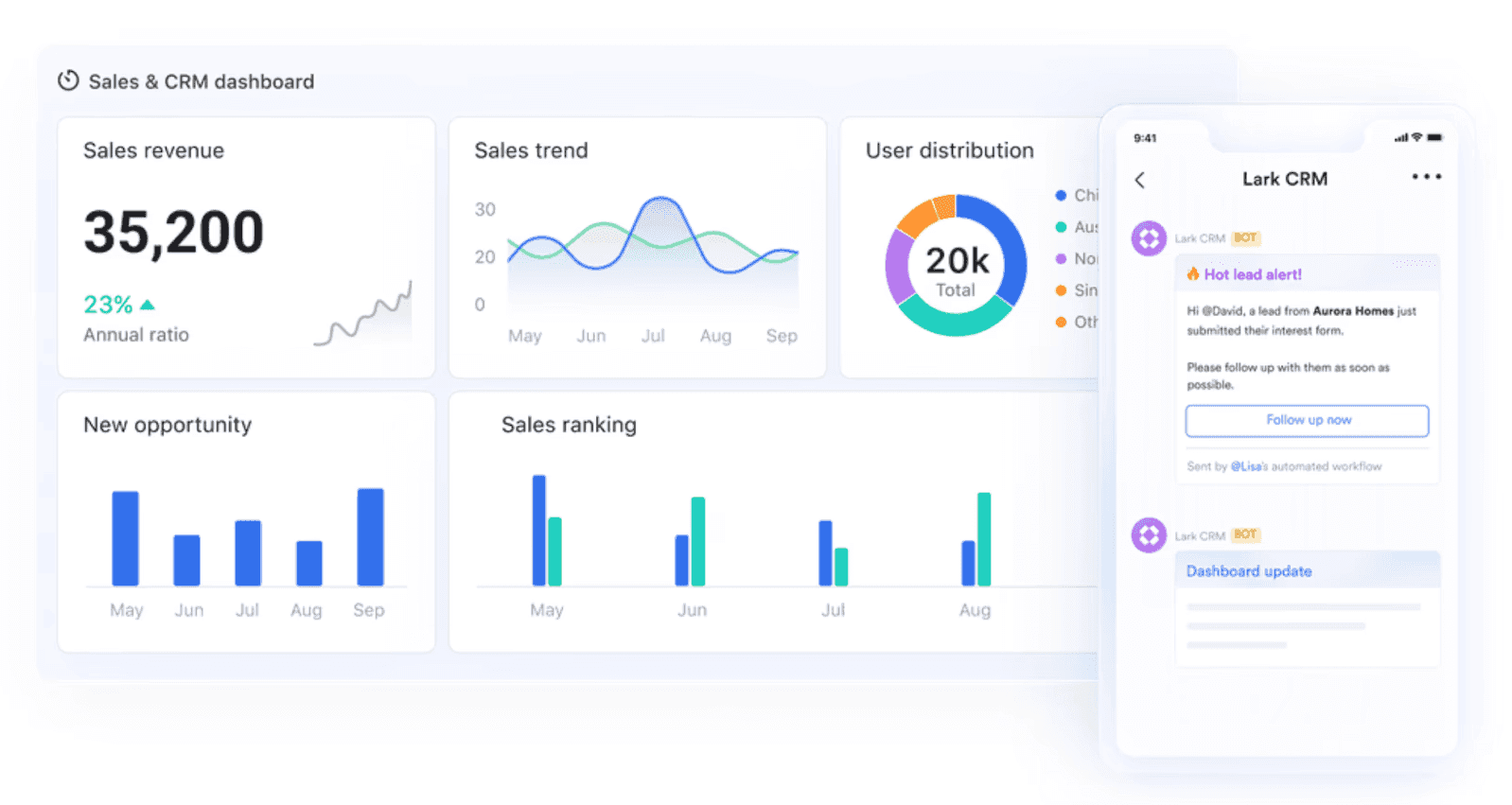 Lark CRM dashboard