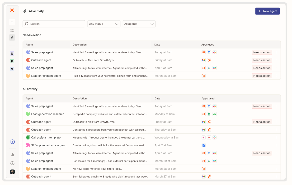 Track activity in Zapier