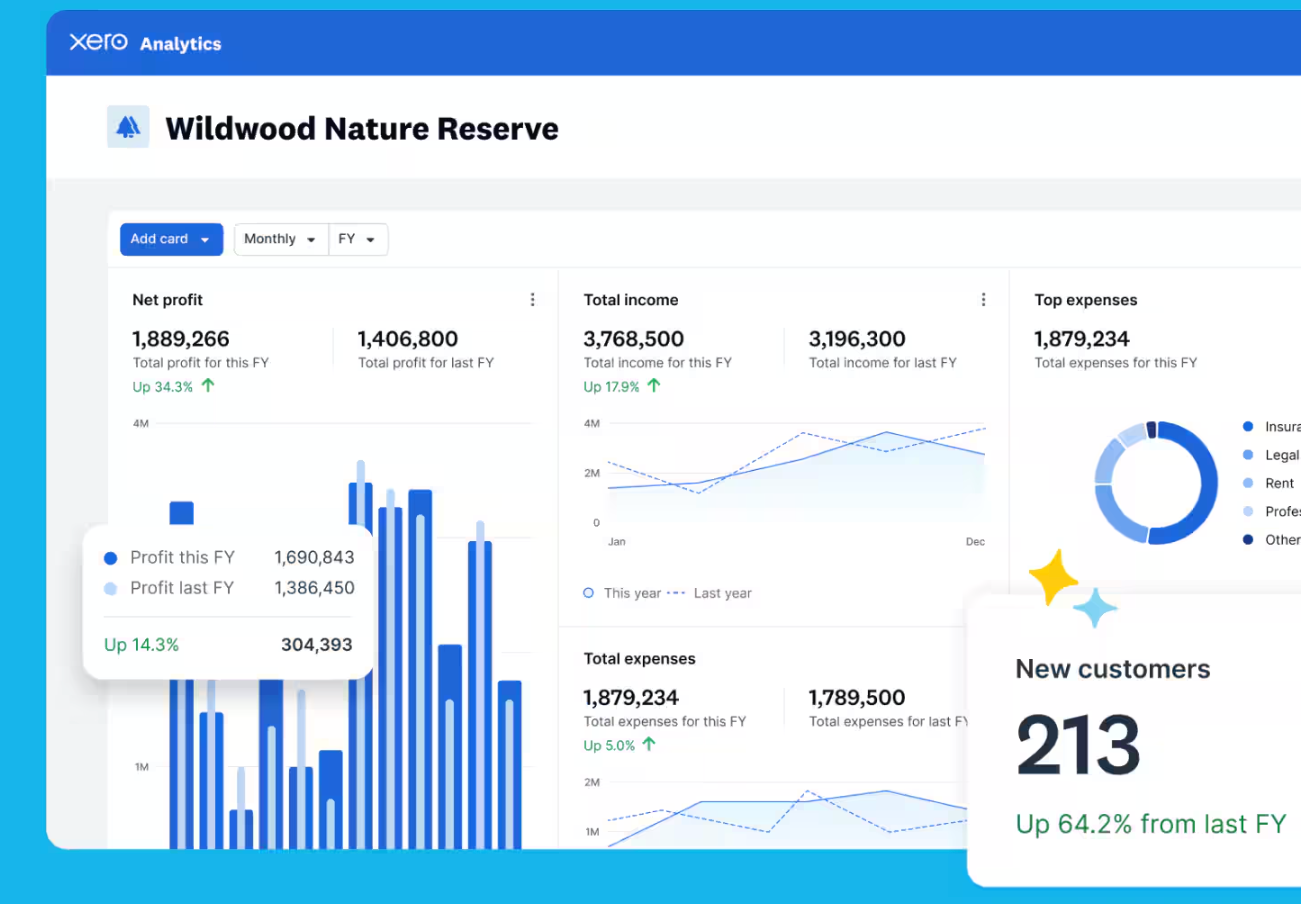 Xero overview