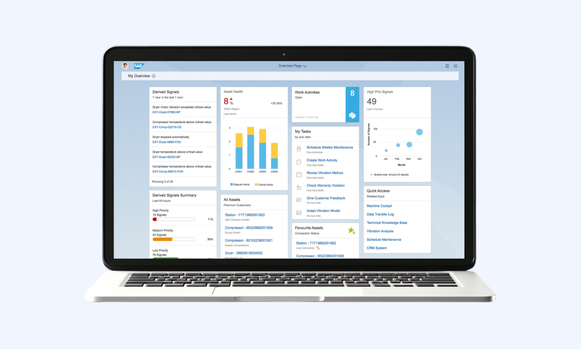 SAP EAM is a CMMS within the SAP ecosystem