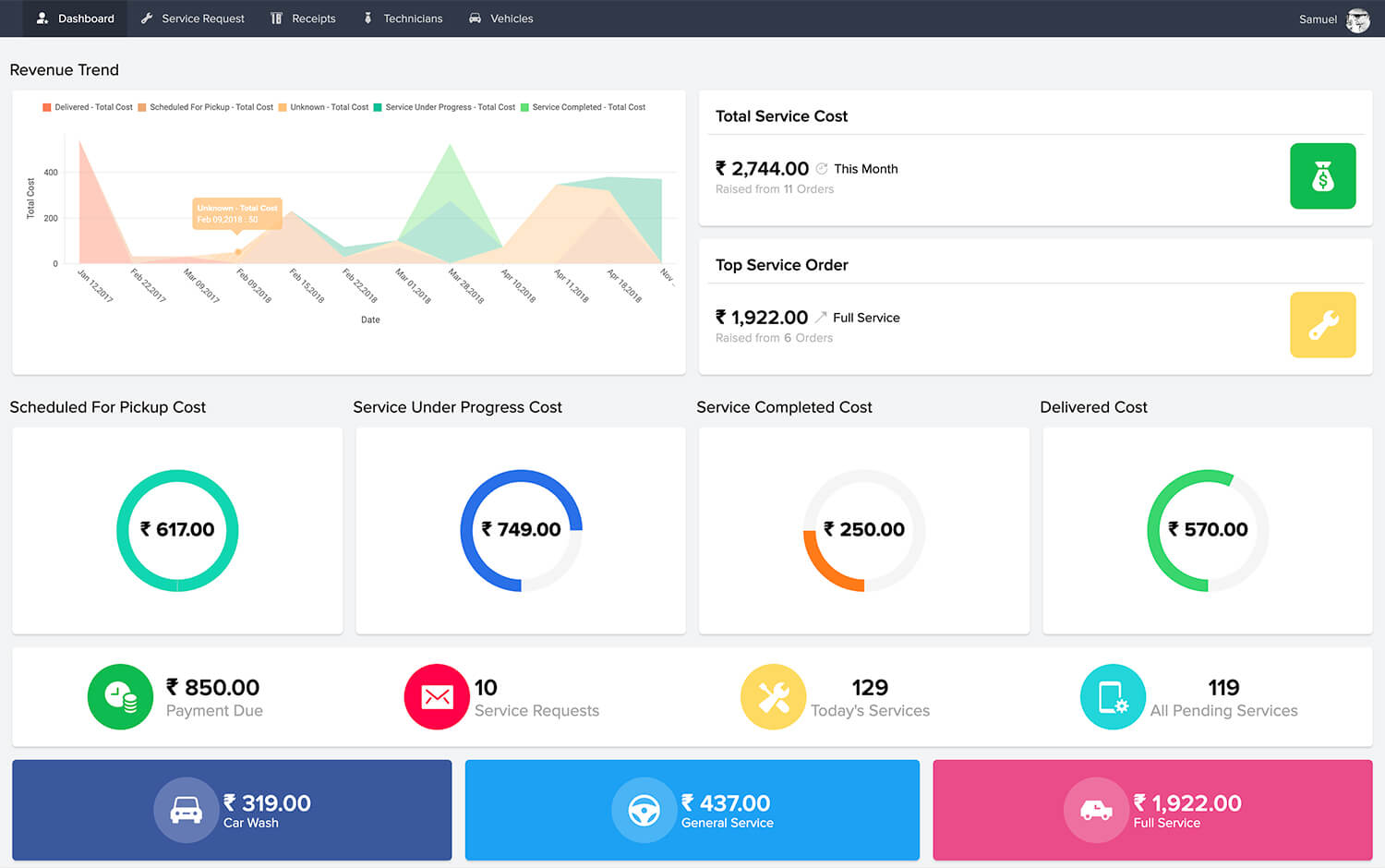 Zoho Creator low-code BPM platform
