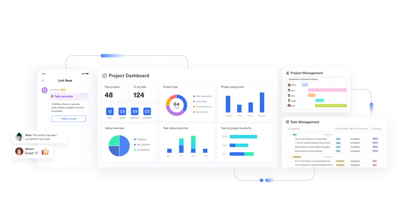 Lark Base: Visualize and automate projects