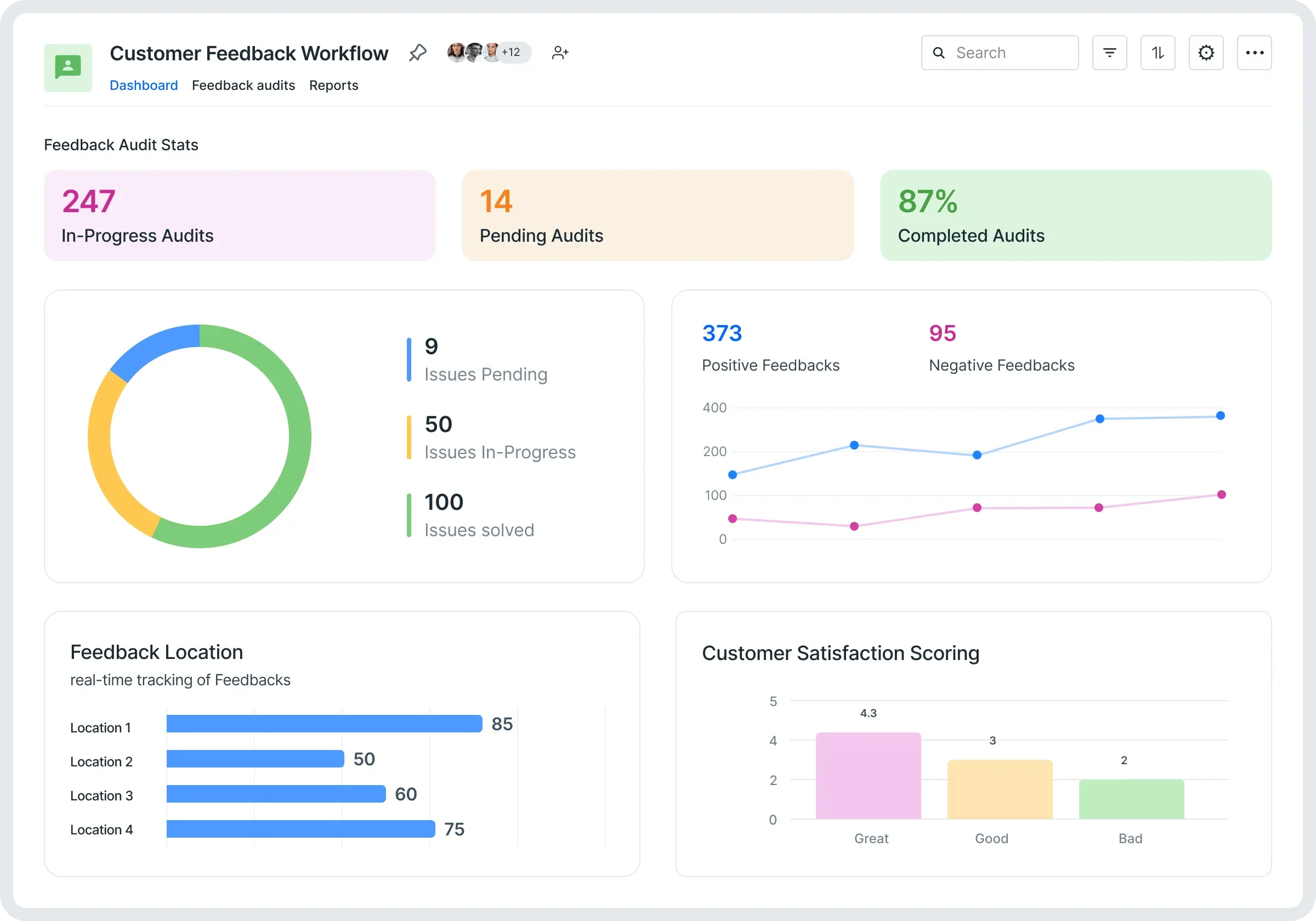 Kissflow workflow management tool