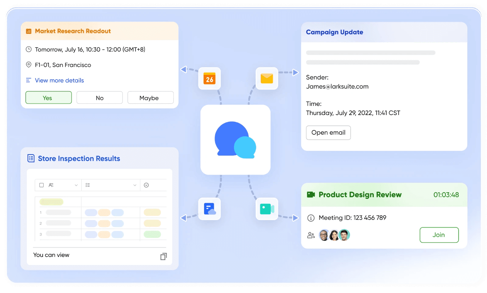Key features of Lark Messenger
