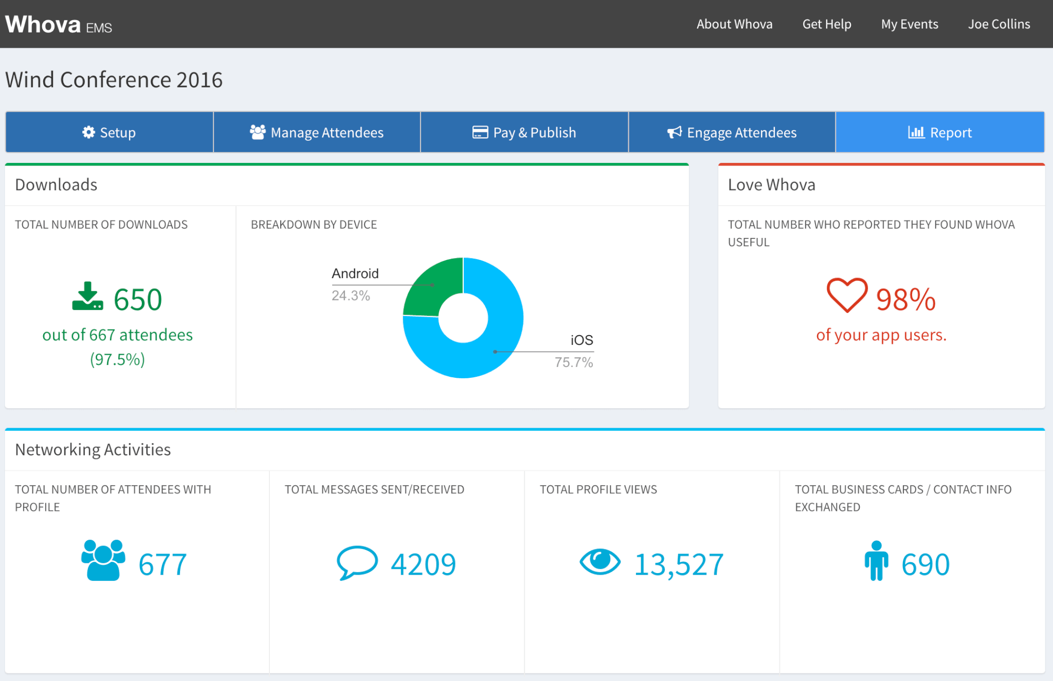 Whova enhancing attendee experience through interactive features