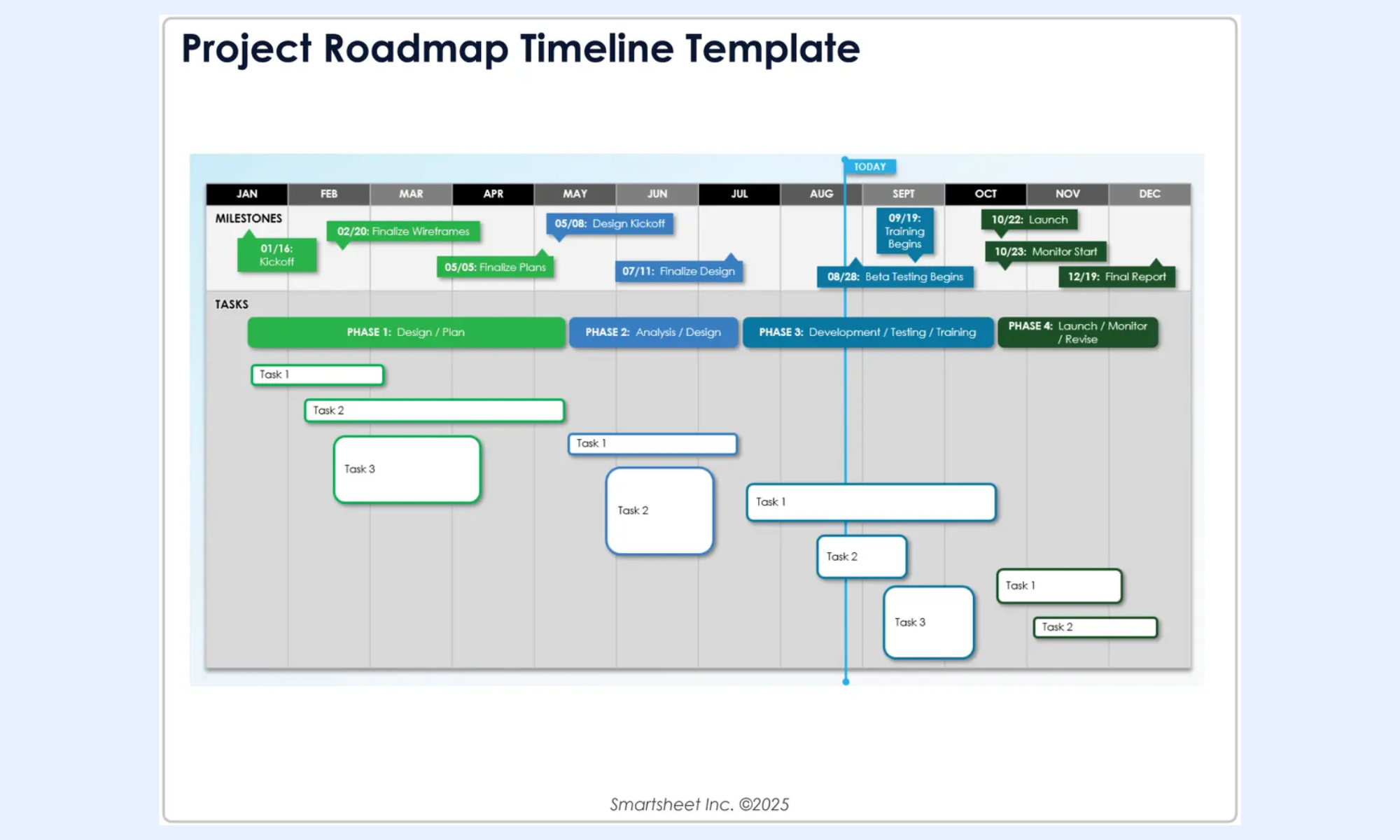 Project management roadmap template with Gantt-style bar chart