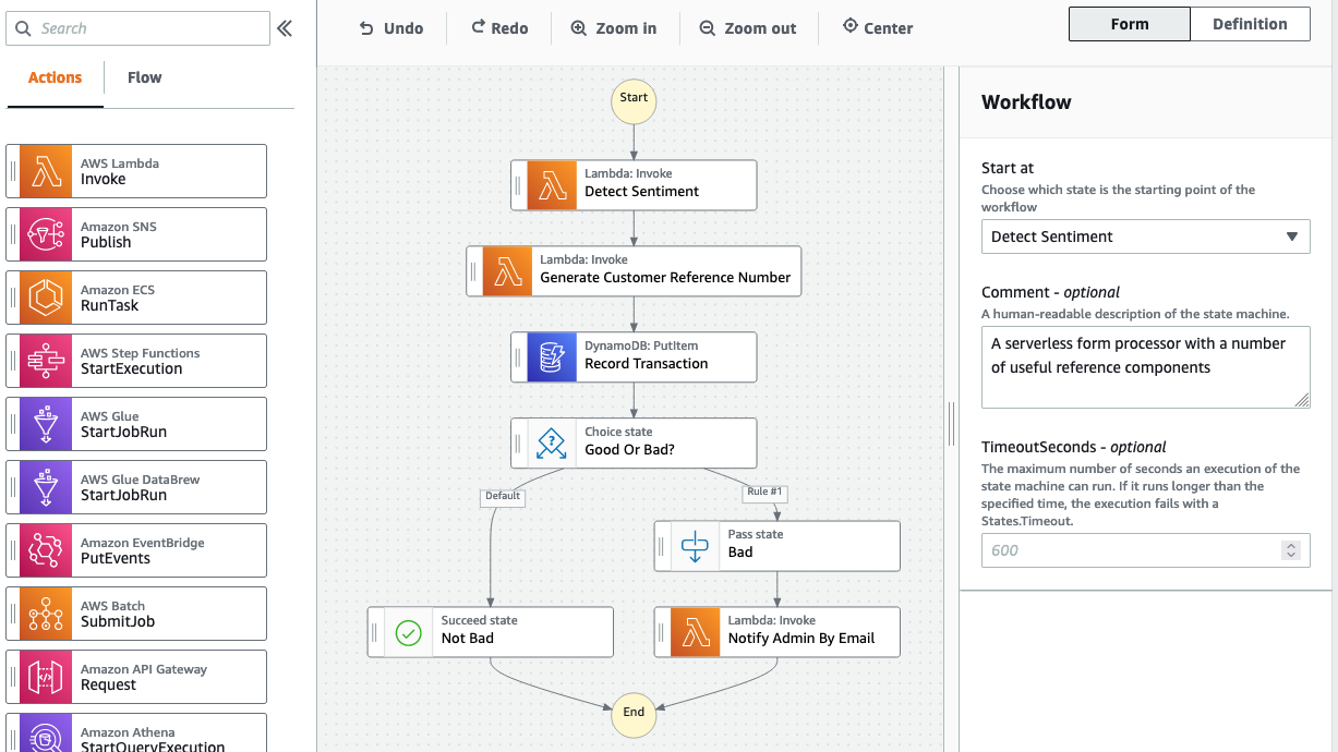 AWS step functions