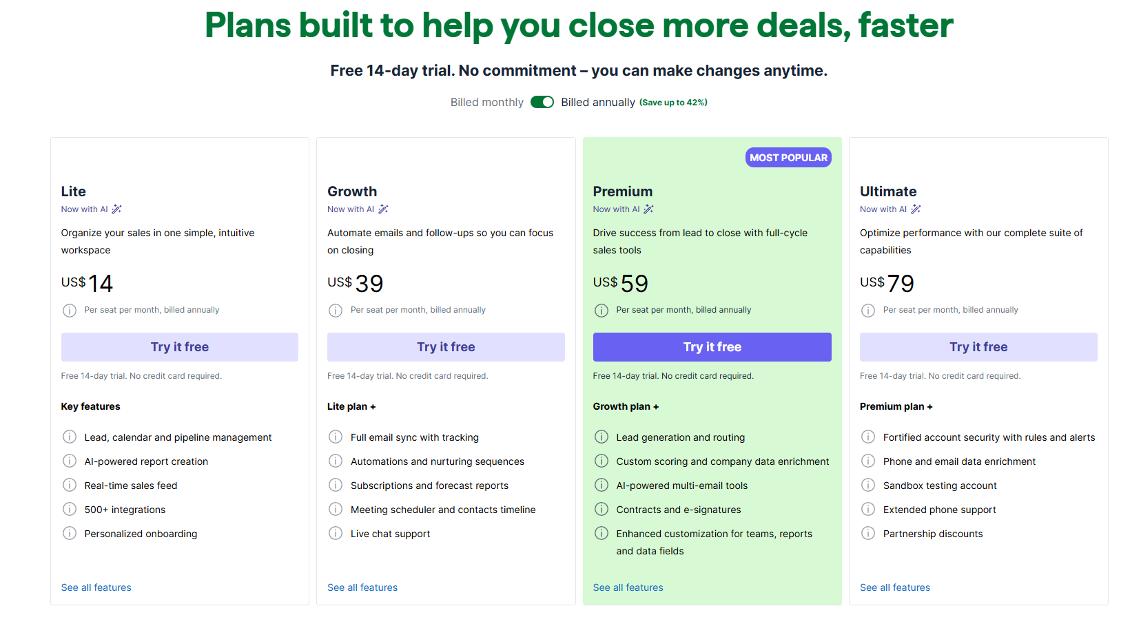 Explore Pipedrive's pricing plans