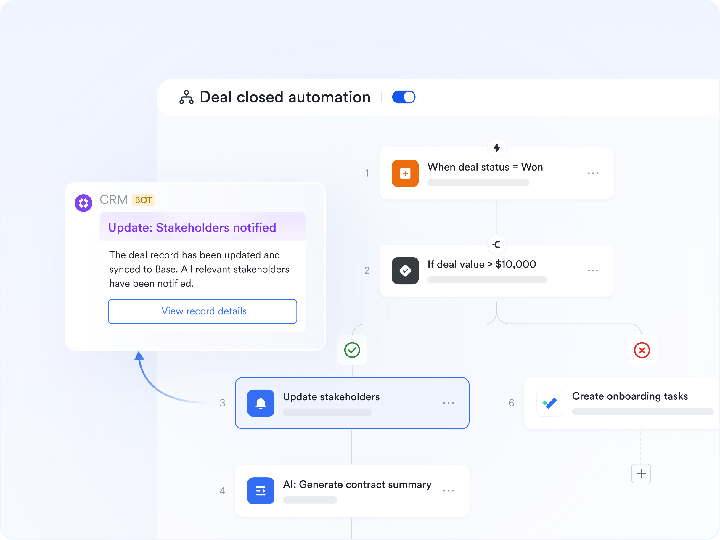 Automated notifications