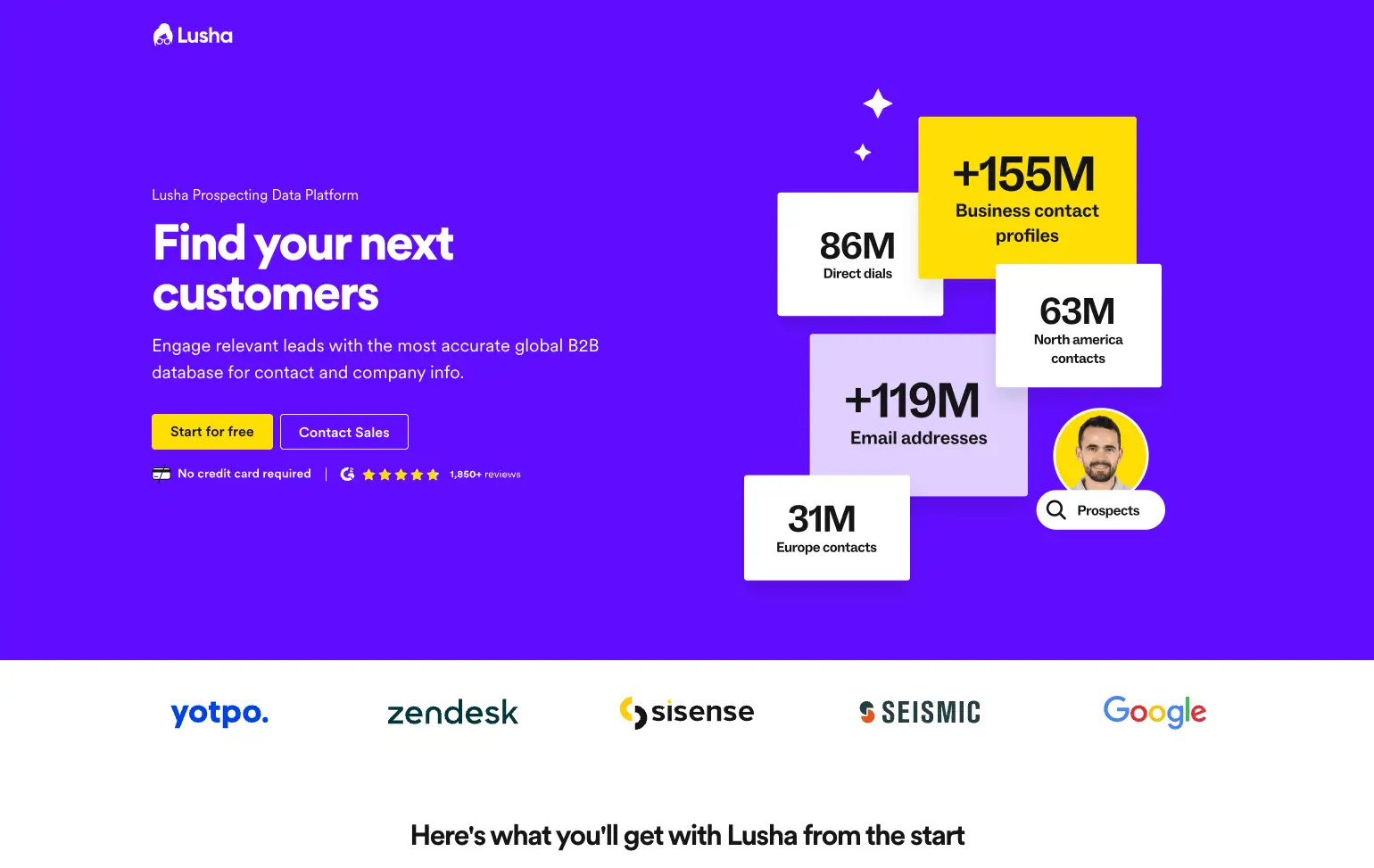 Smarter B2B prospecting with Lusha AI-driven lead generation