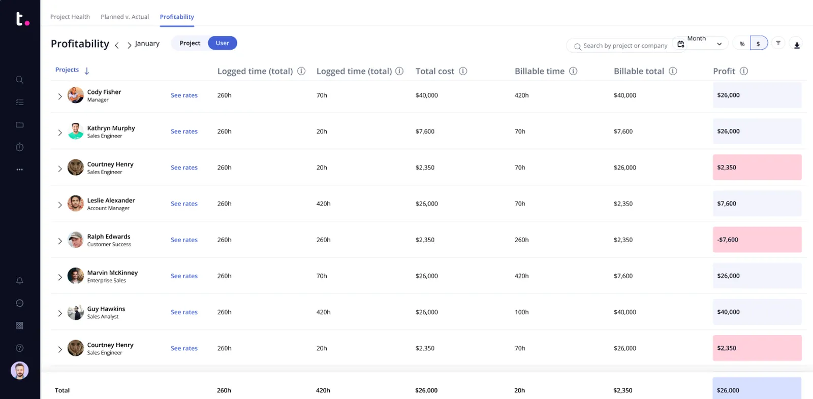 Teamwork.com overview