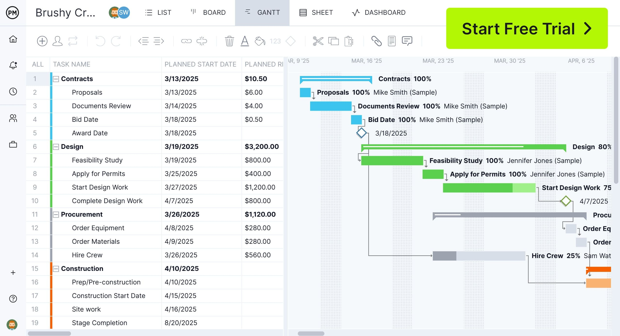 Communication plan template Projectmanager