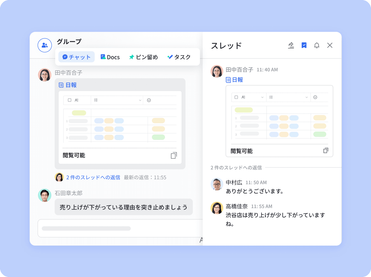 チームコラボレーションの強化