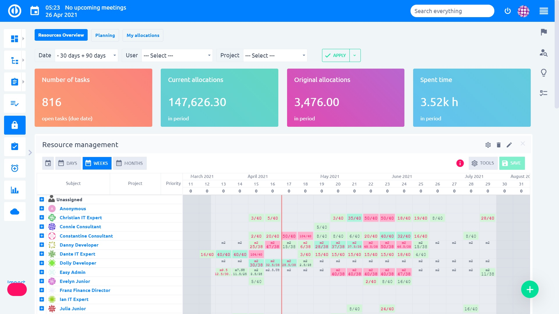 Redmine