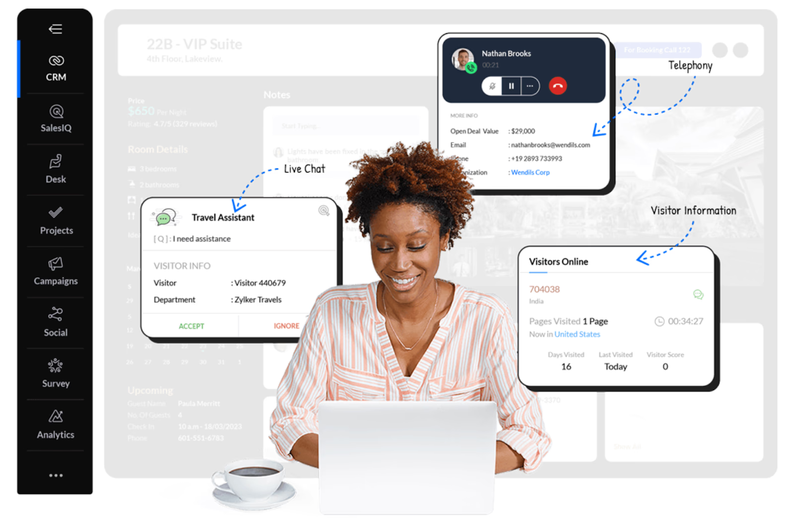 An image that displays Zoho CRM