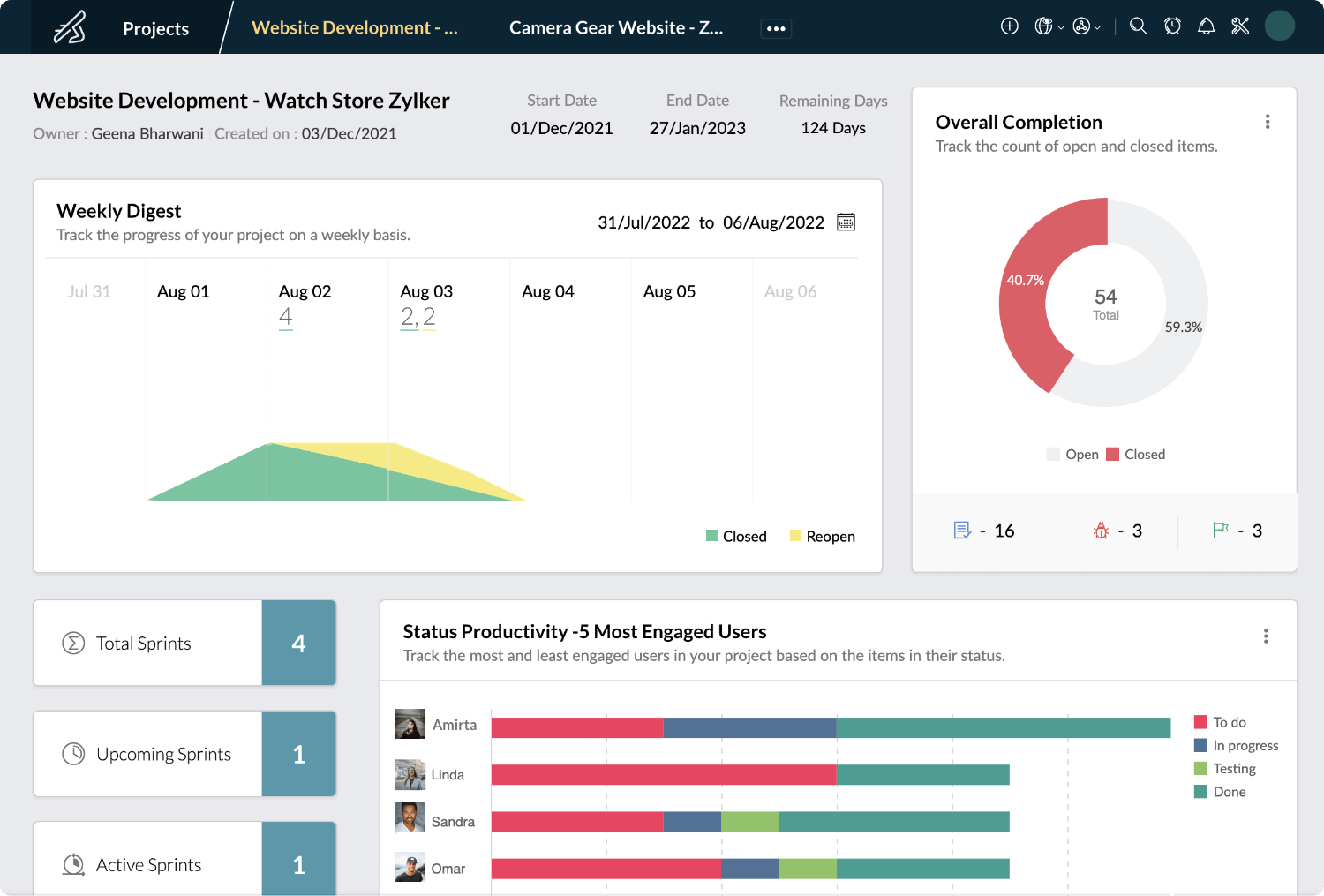 Zoho Sprints: Simple agile boards with sprint dashboards
