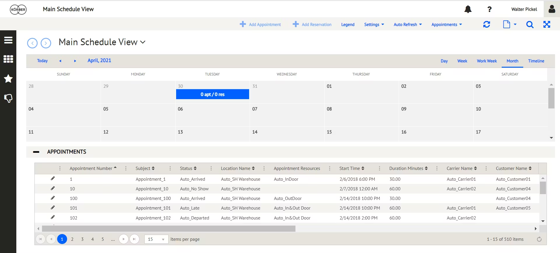 HighJump Körber dashboard showing warehouse tasks, inventory, and order fulfillment