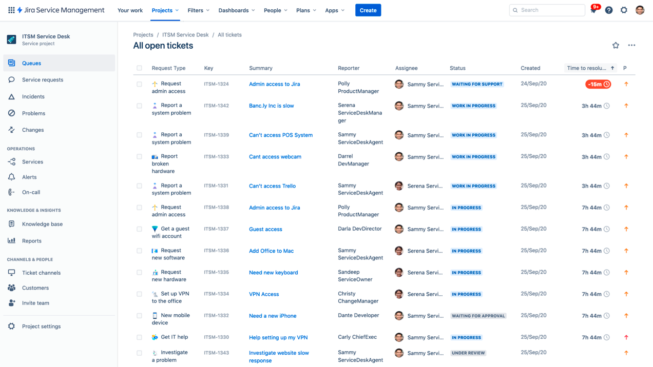Jira Service Management: IT service management software