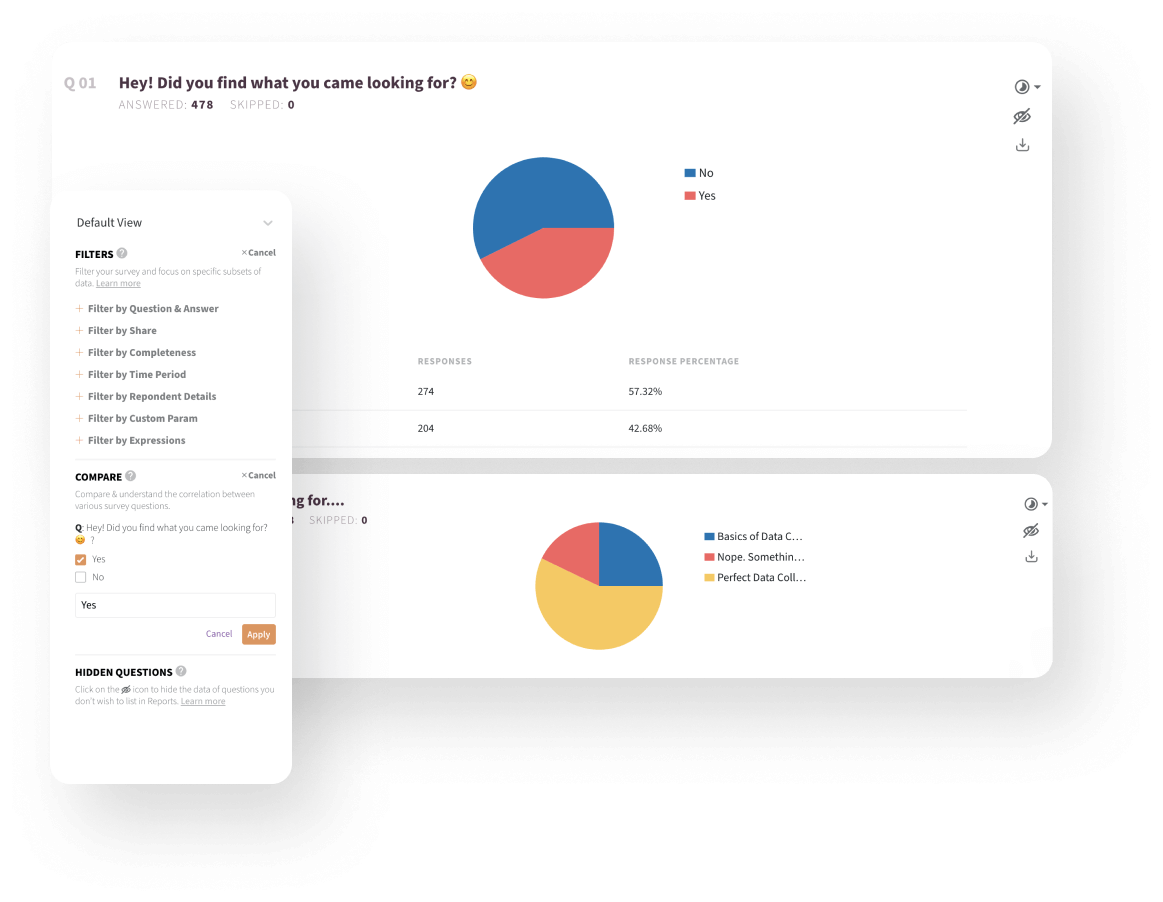 SurveySparrow overview