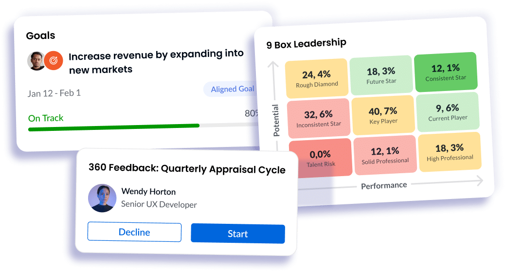 Engagedly is an employee performance management software platform