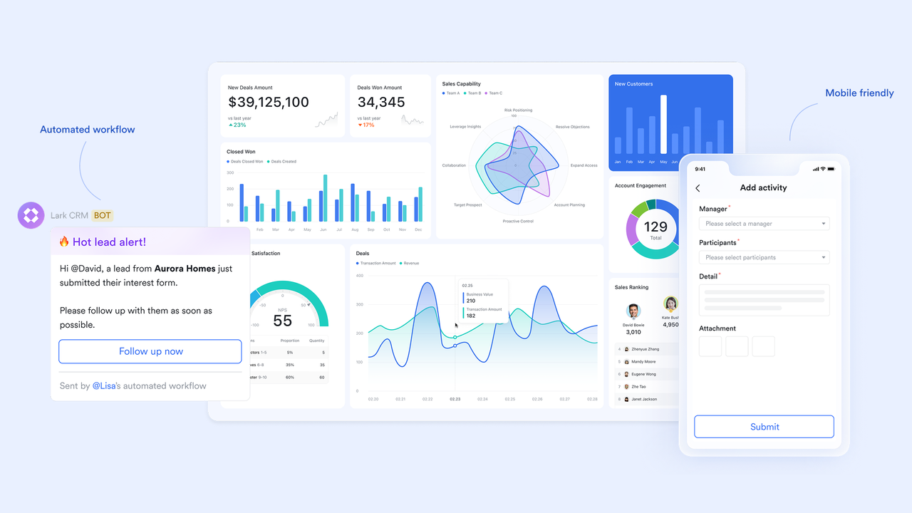 Interface of a form and dashboard from Lark's web, iphone and android crm app