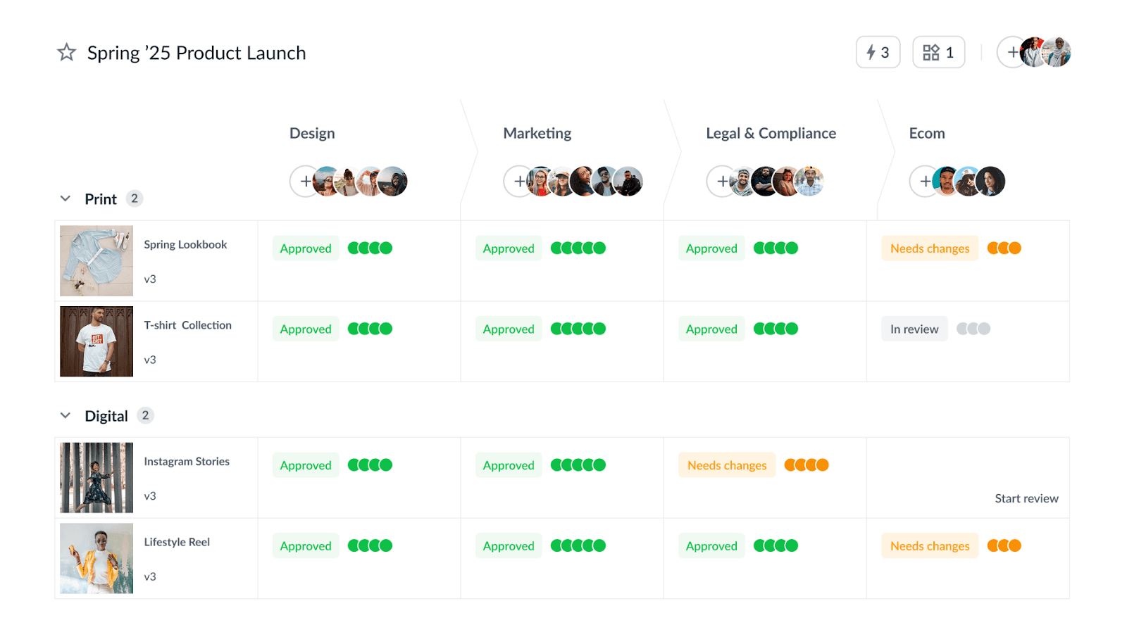 Filestage product approval workflow