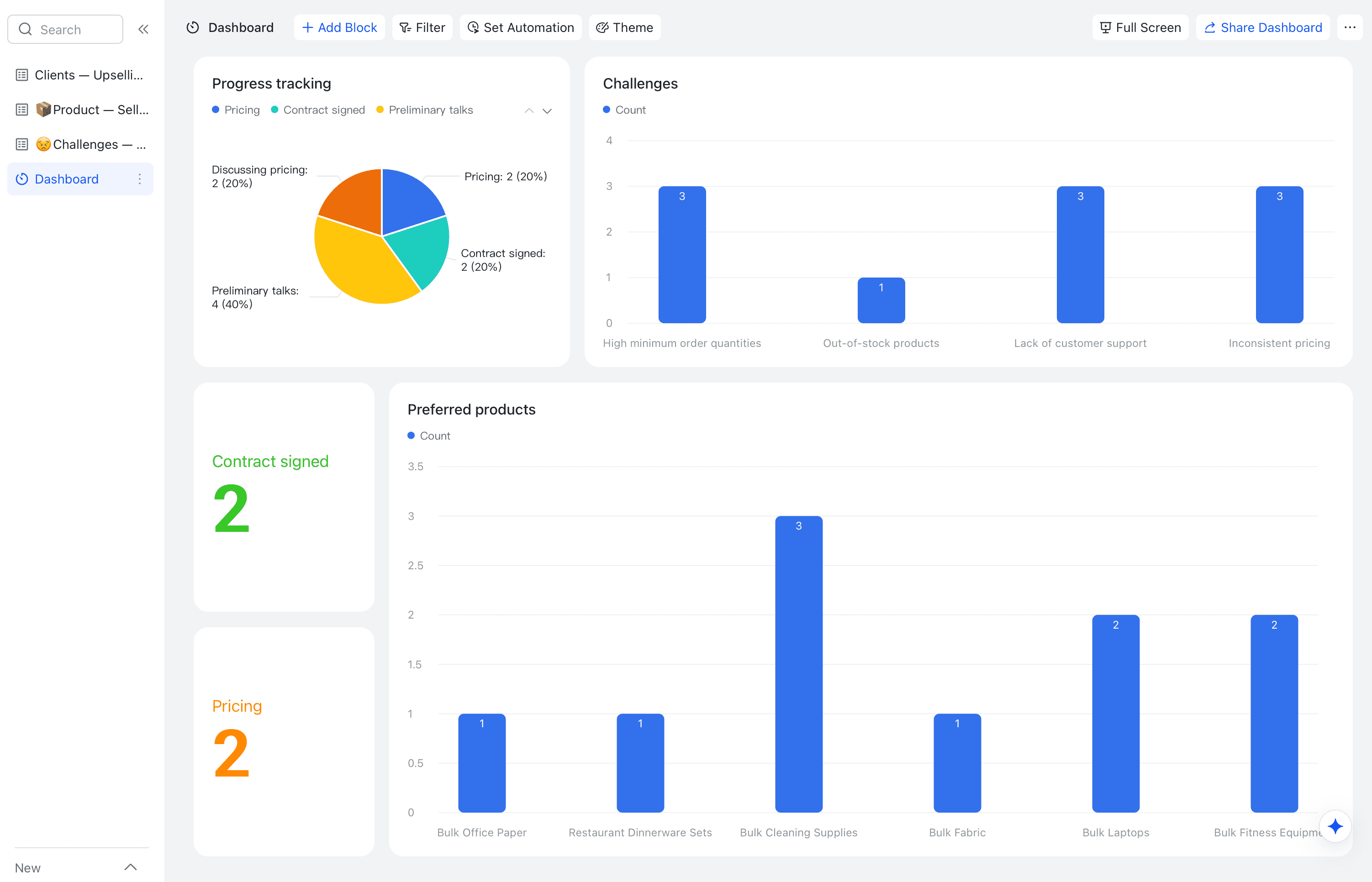 Lark Client Relationship Management template
