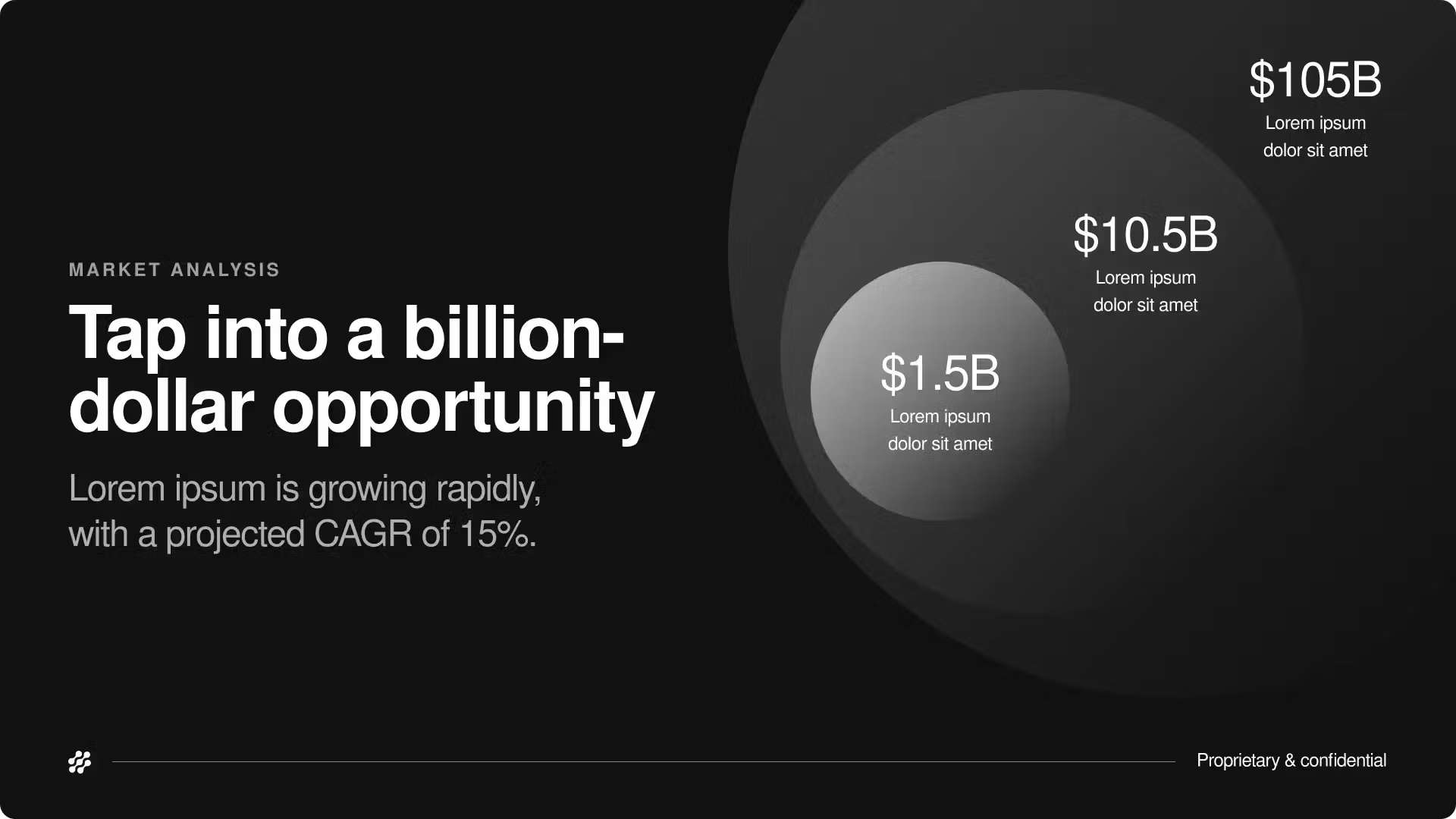 Funding proposal deck for growing companies