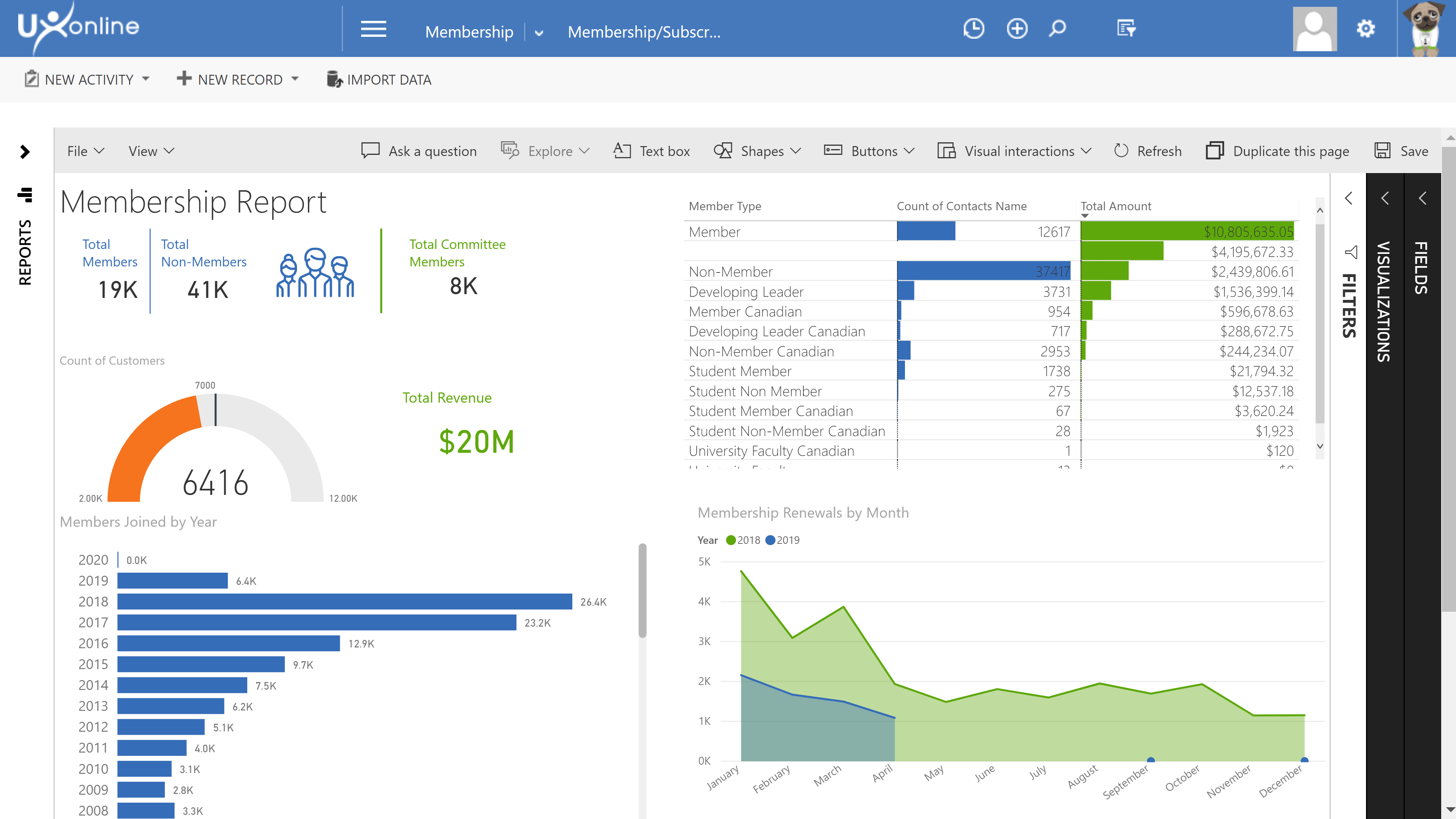 Protech AMS platform for large associations