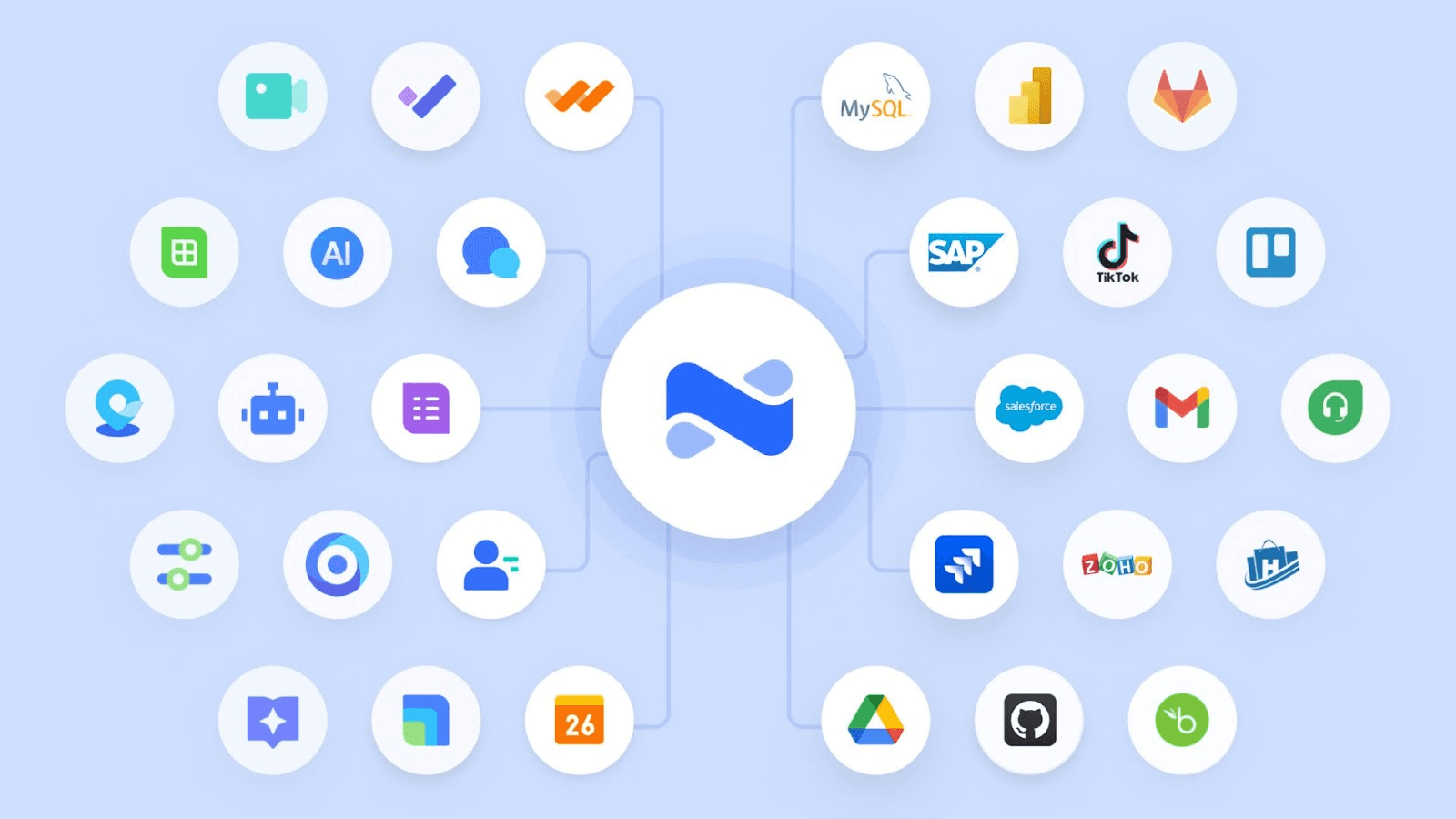 Lark's integration with various applications
