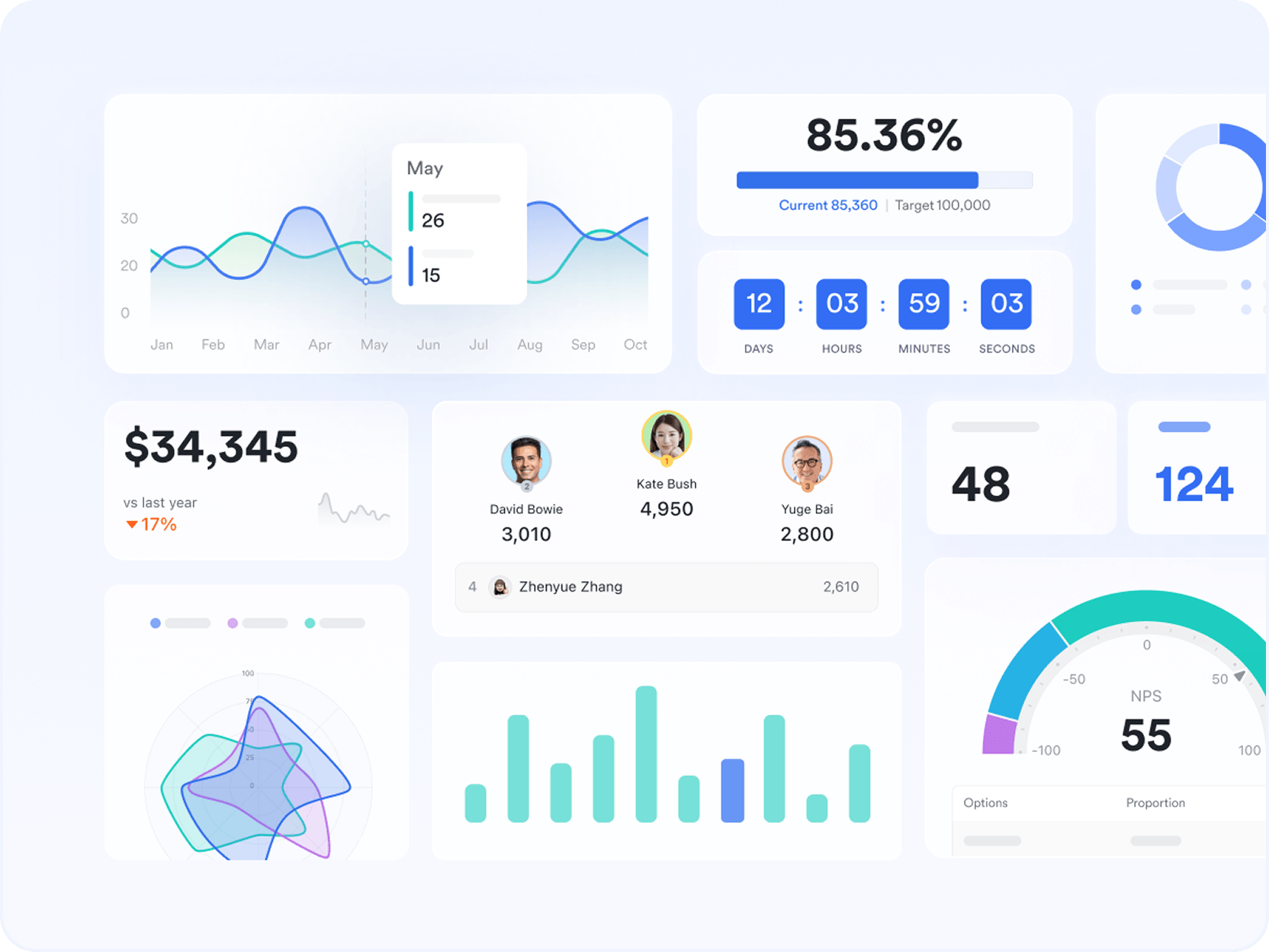 Lark Base for planning, visualization, and monitoring